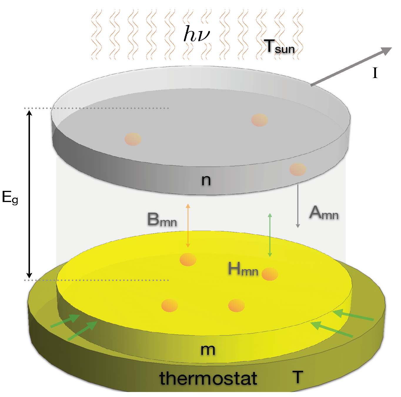 Entropy 23 00579 g001