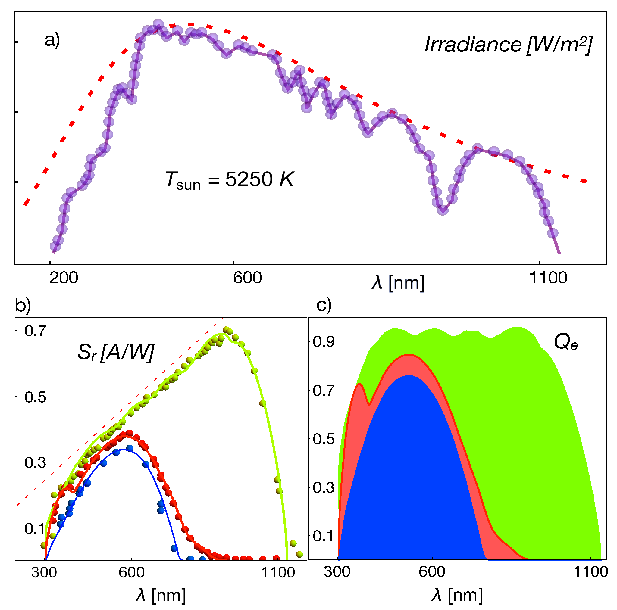 Entropy 23 00579 g002