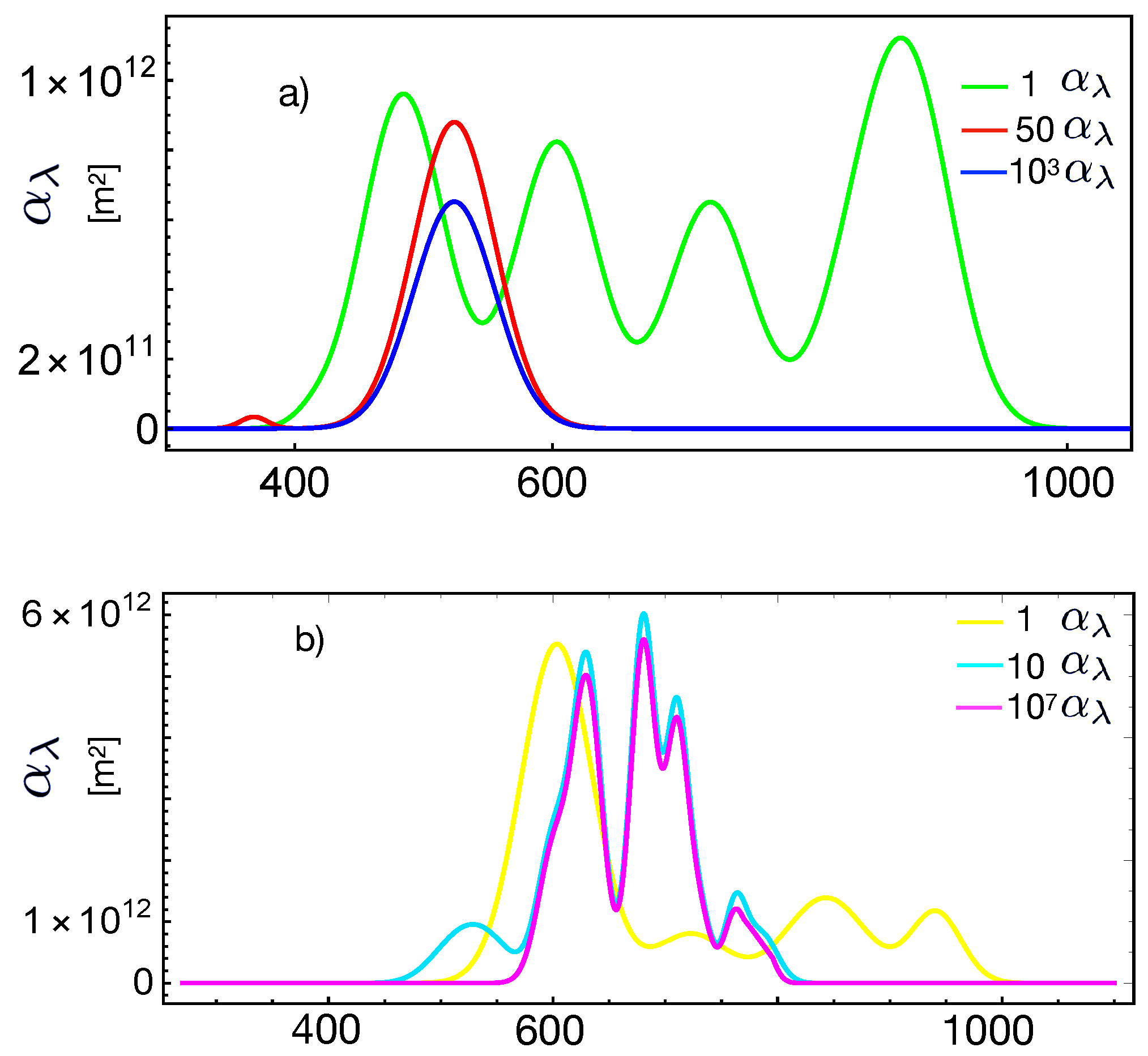 Entropy 23 00579 g003