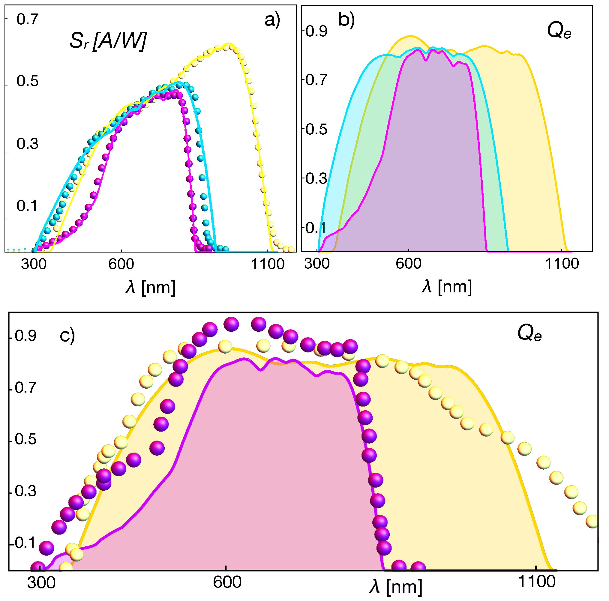 Entropy 23 00579 g004