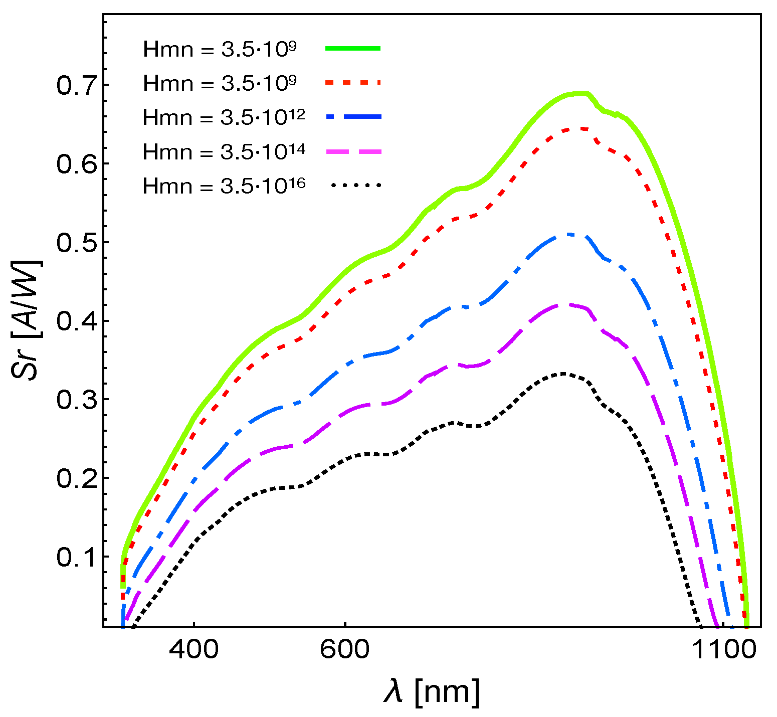 Entropy 23 00579 g005