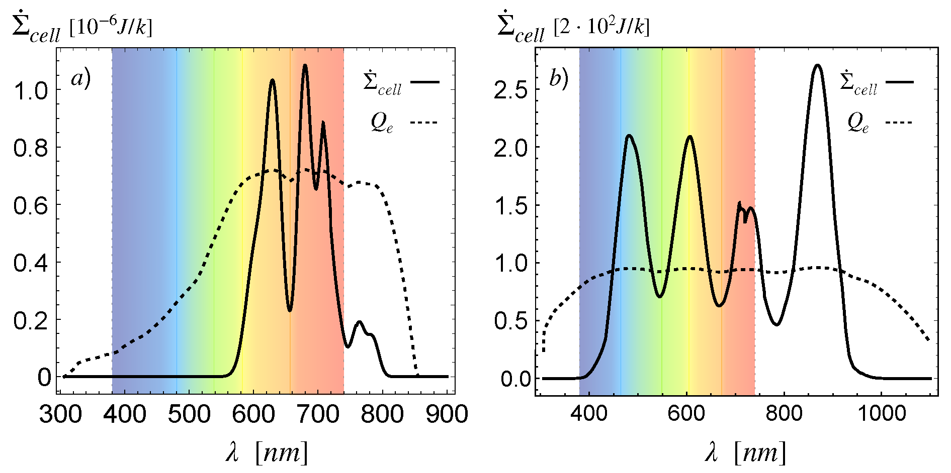 Entropy 23 00579 g006