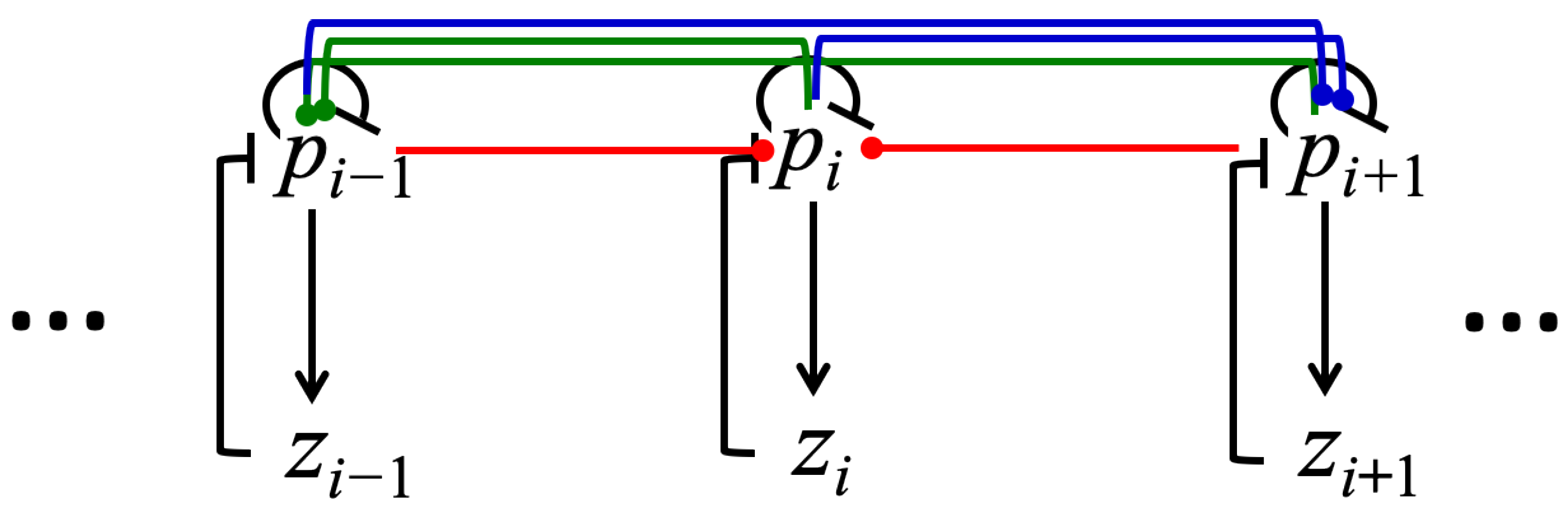 Entropy 23 00583 g002