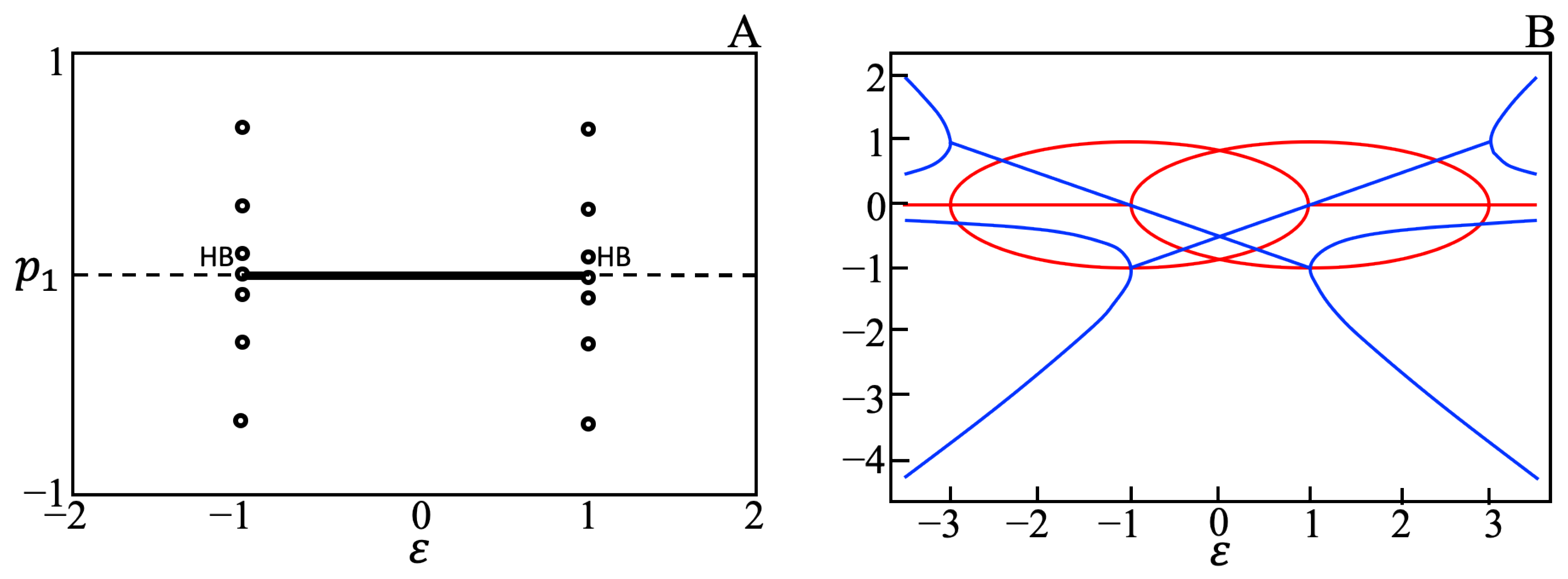 Entropy 23 00583 g003
