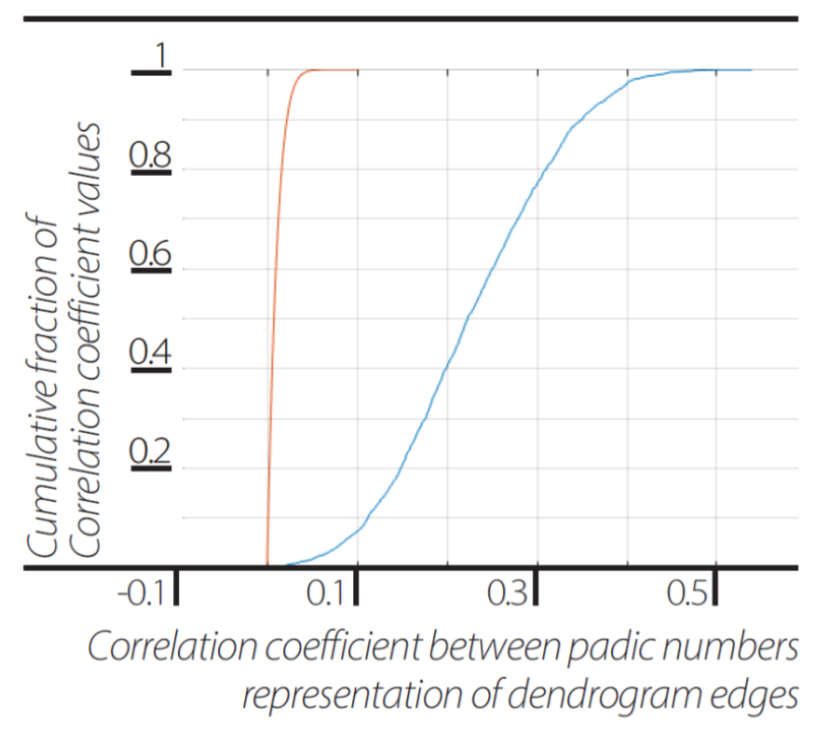 Entropy 23 00584 g005