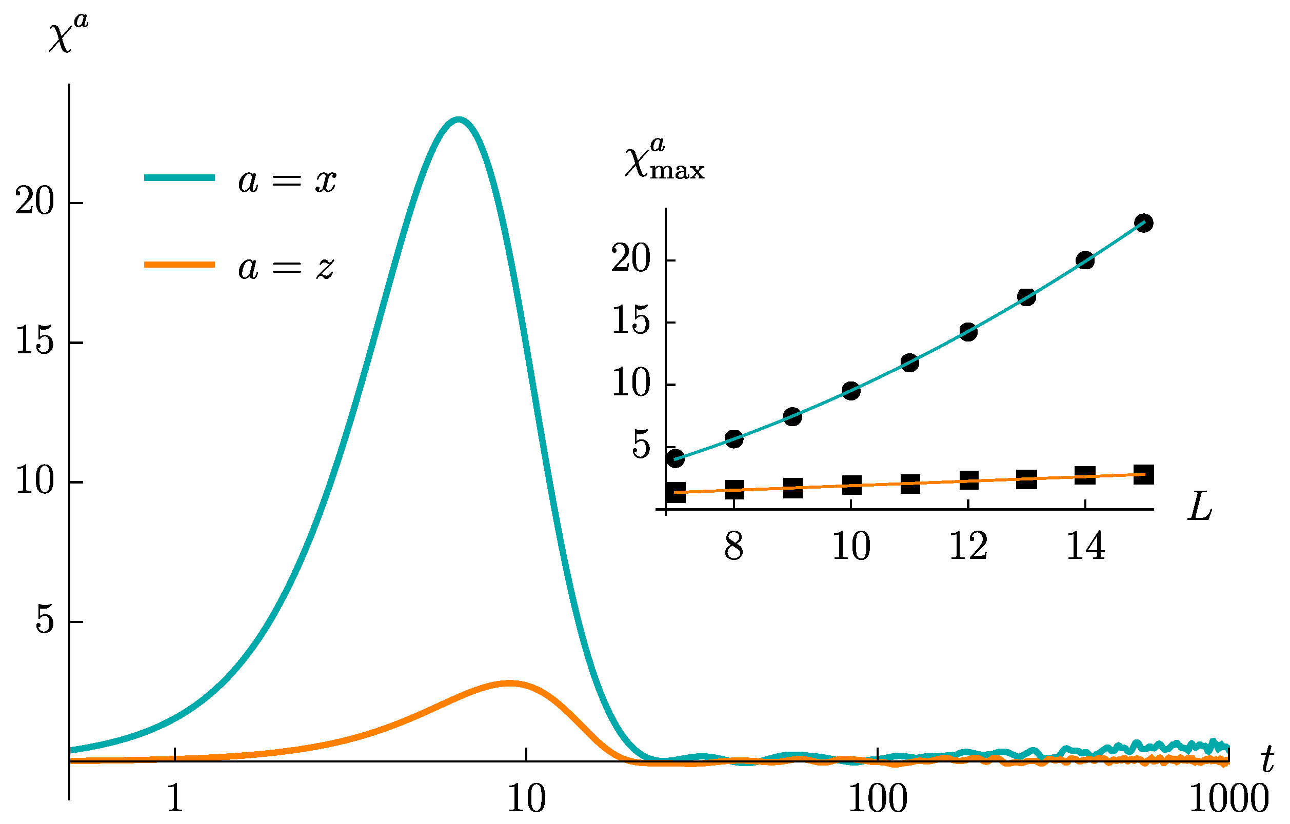 Entropy 23 00587 g001