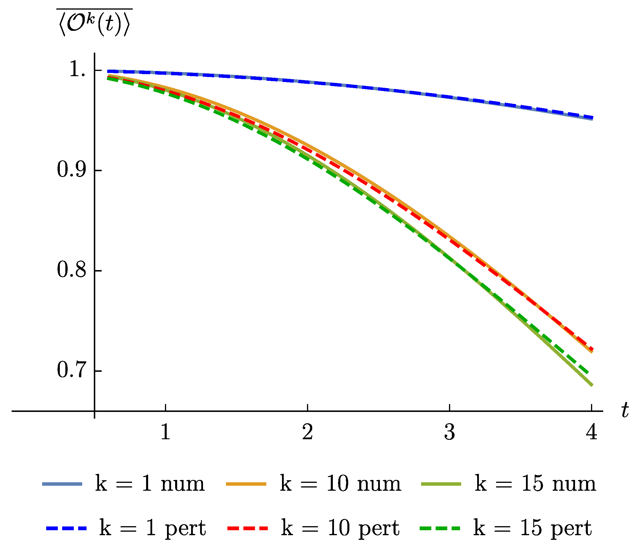 Entropy 23 00587 g0a4