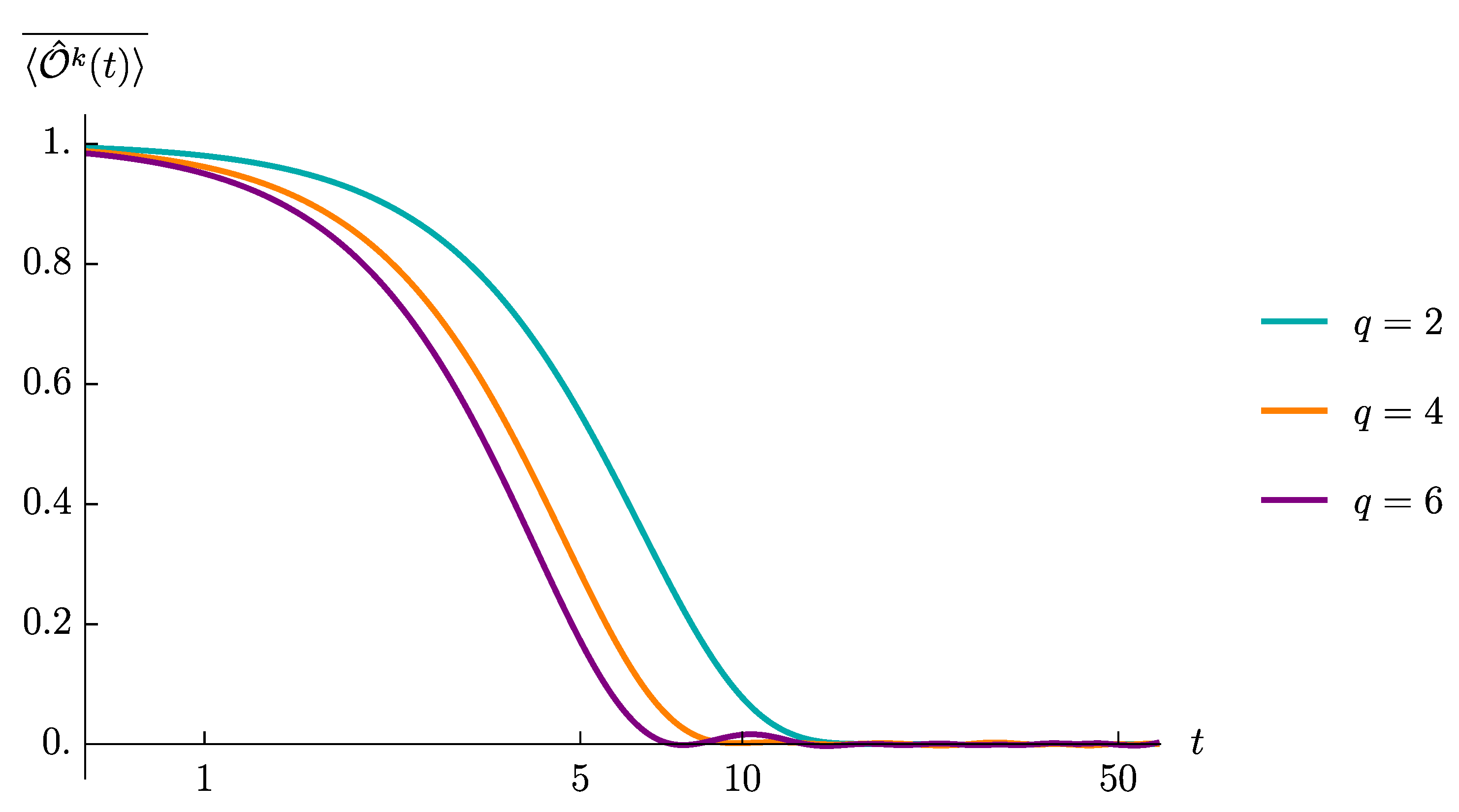 Entropy 23 00587 g0a6
