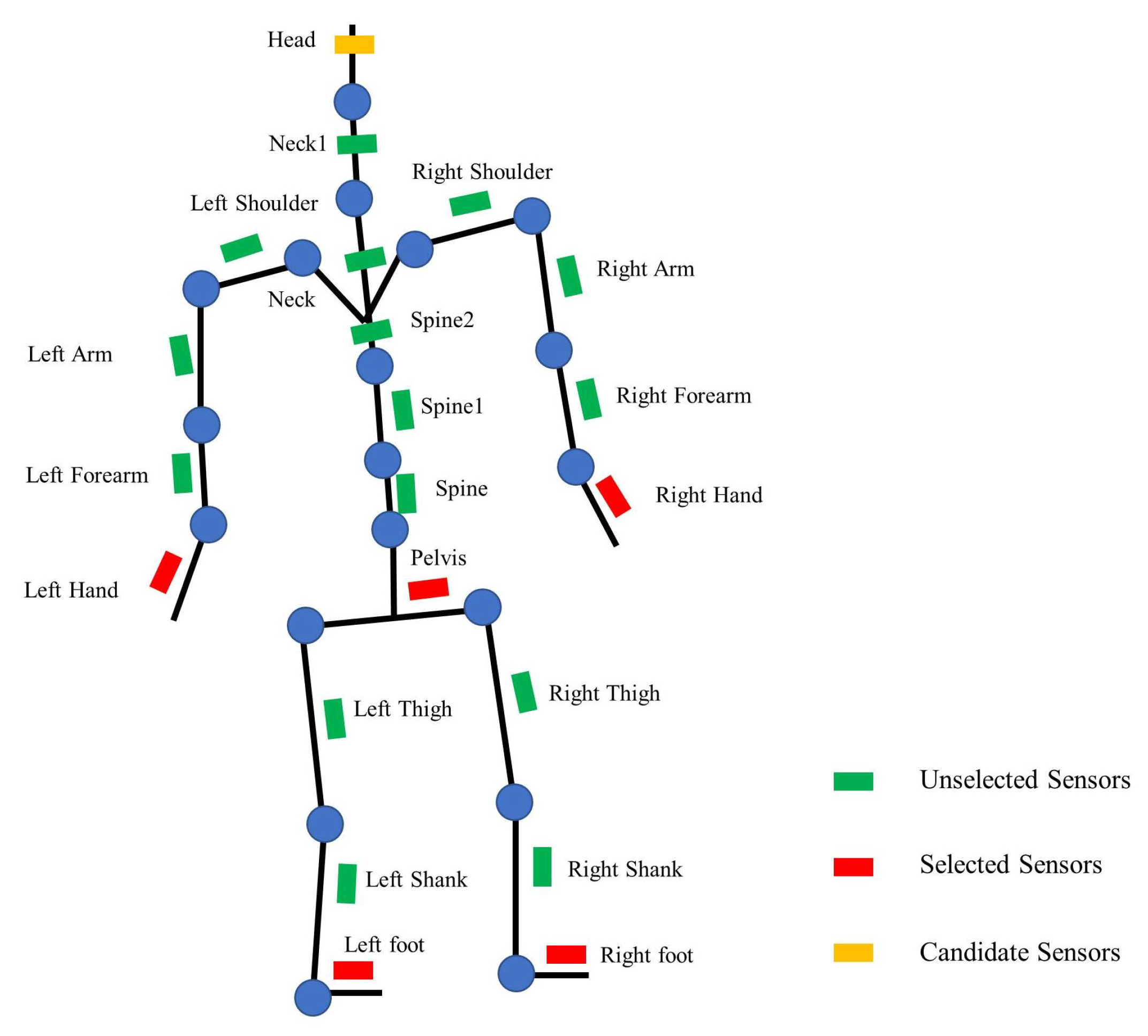 Entropy 23 00588 g004