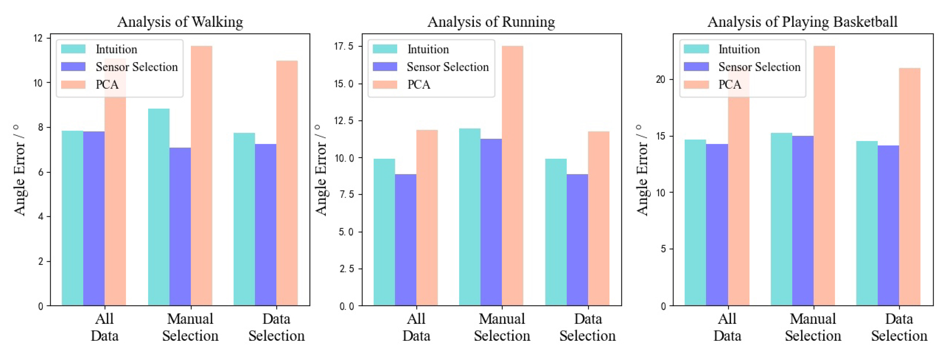 Entropy 23 00588 g006