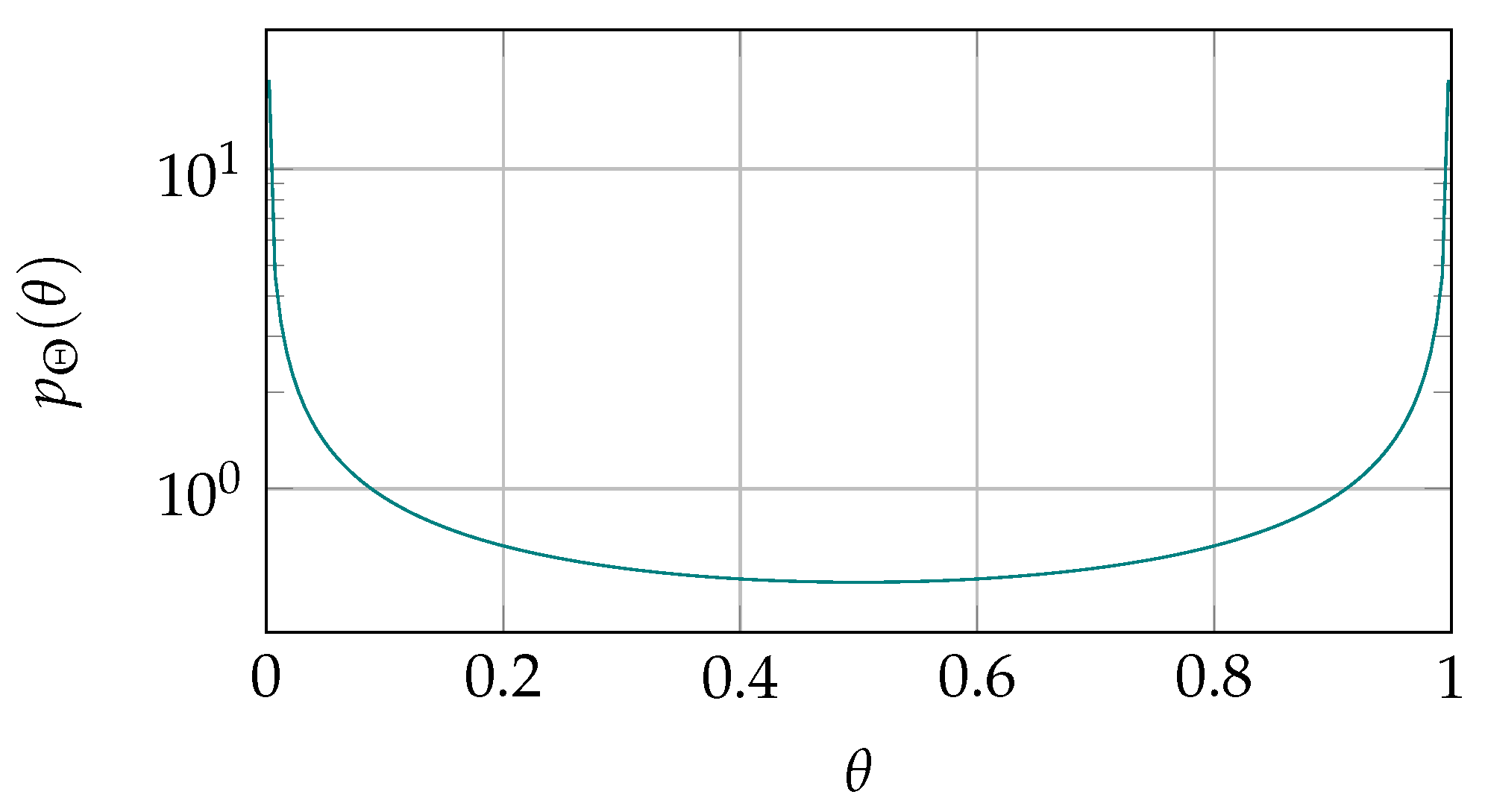Entropy 23 00590 g002