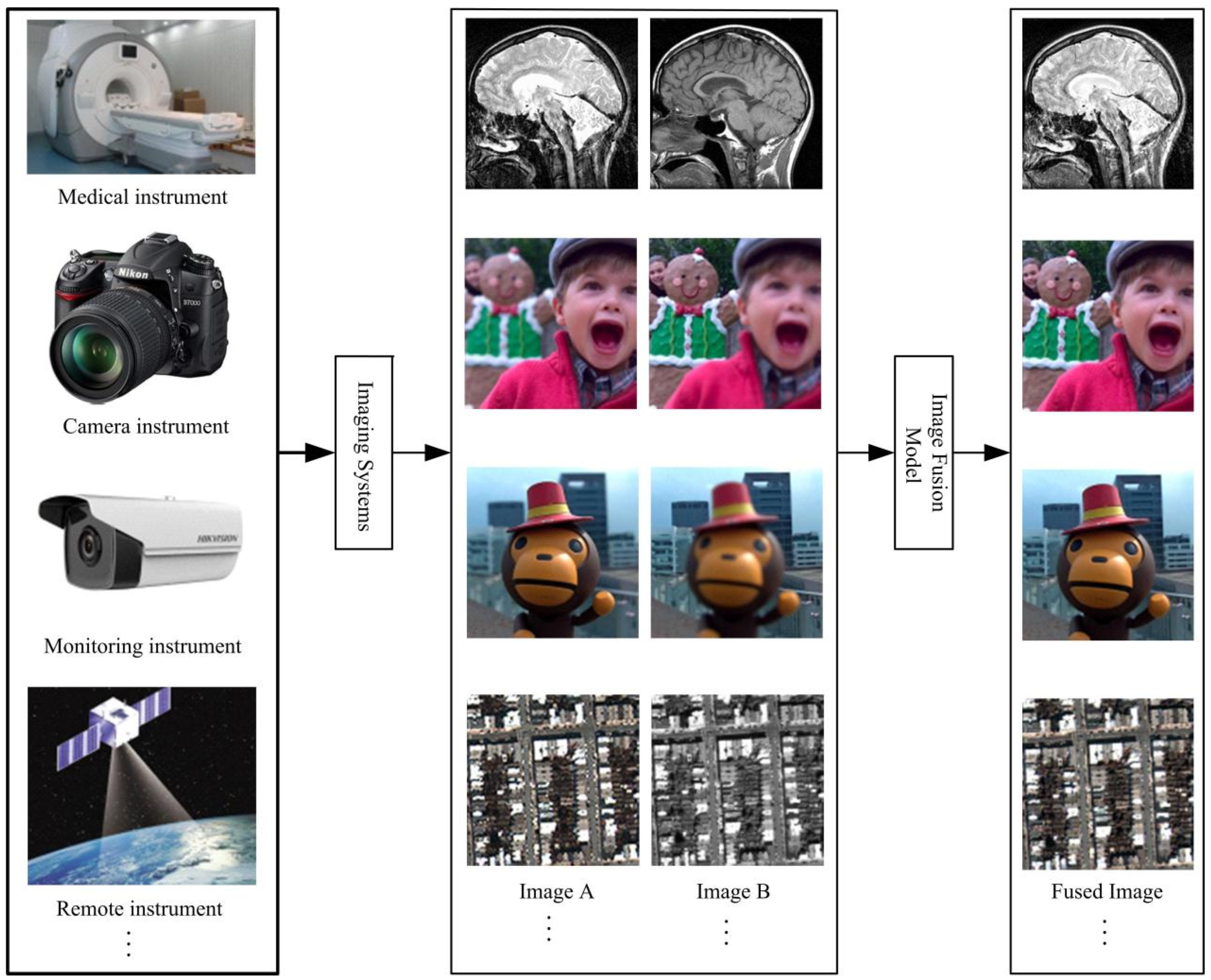 Entropy 23 00591 g001 Entropy 23 00591 g001