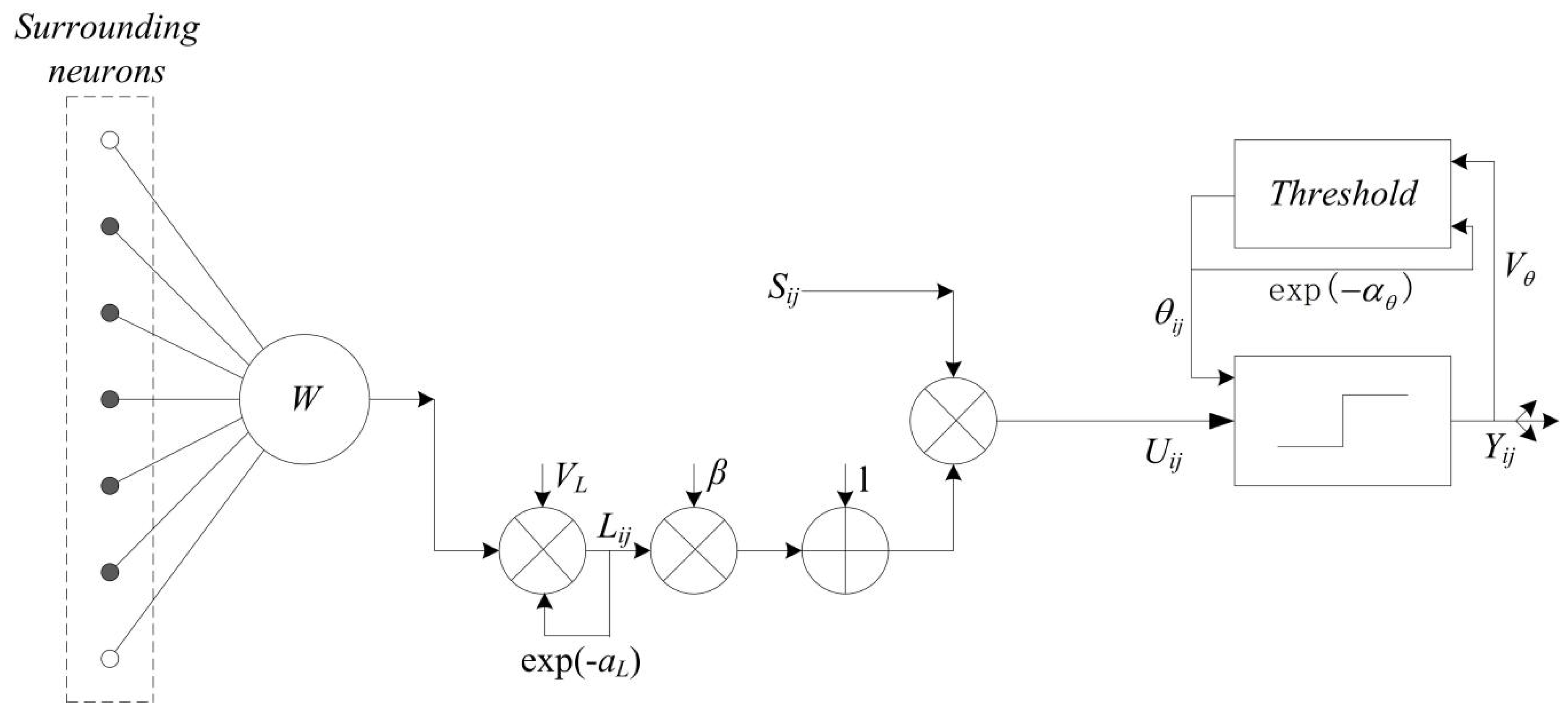 Entropy 23 00591 g003 Entropy 23 00591 g003