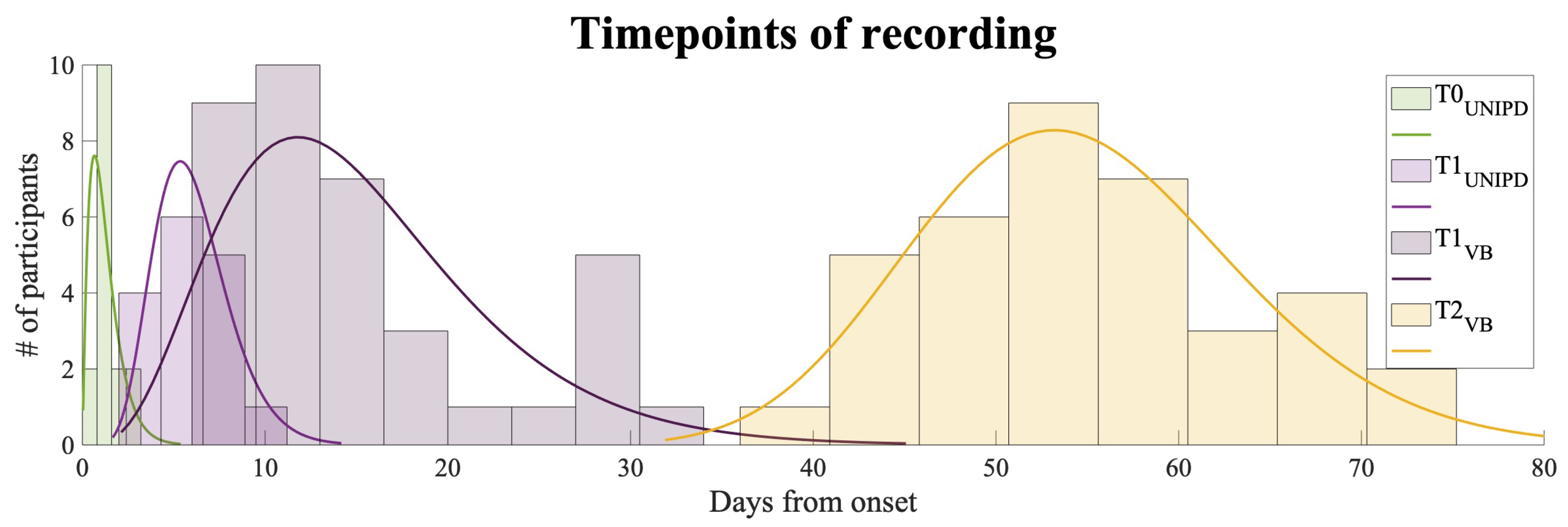 Entropy 23 00592 g001