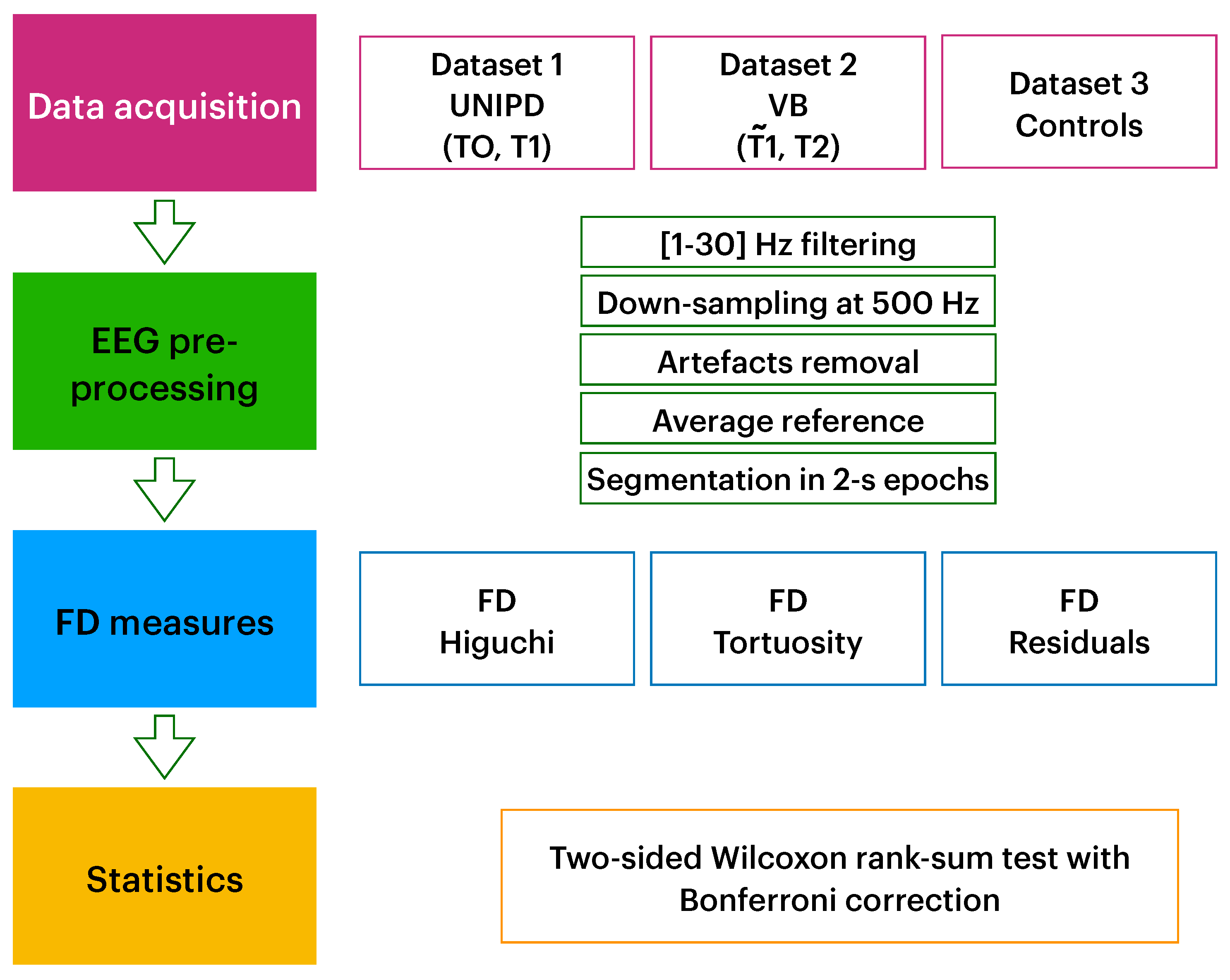 Entropy 23 00592 g002