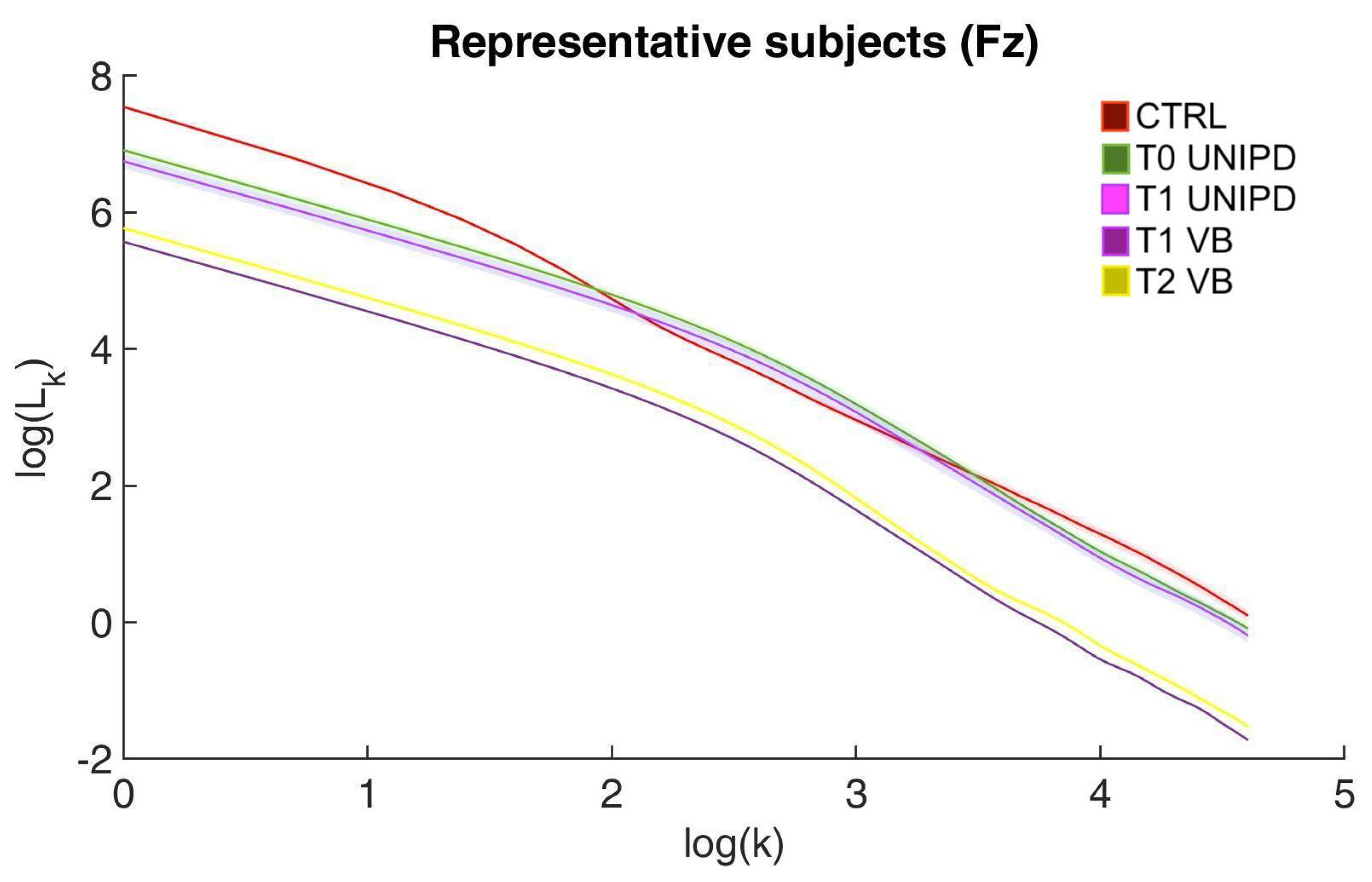 Entropy 23 00592 g003