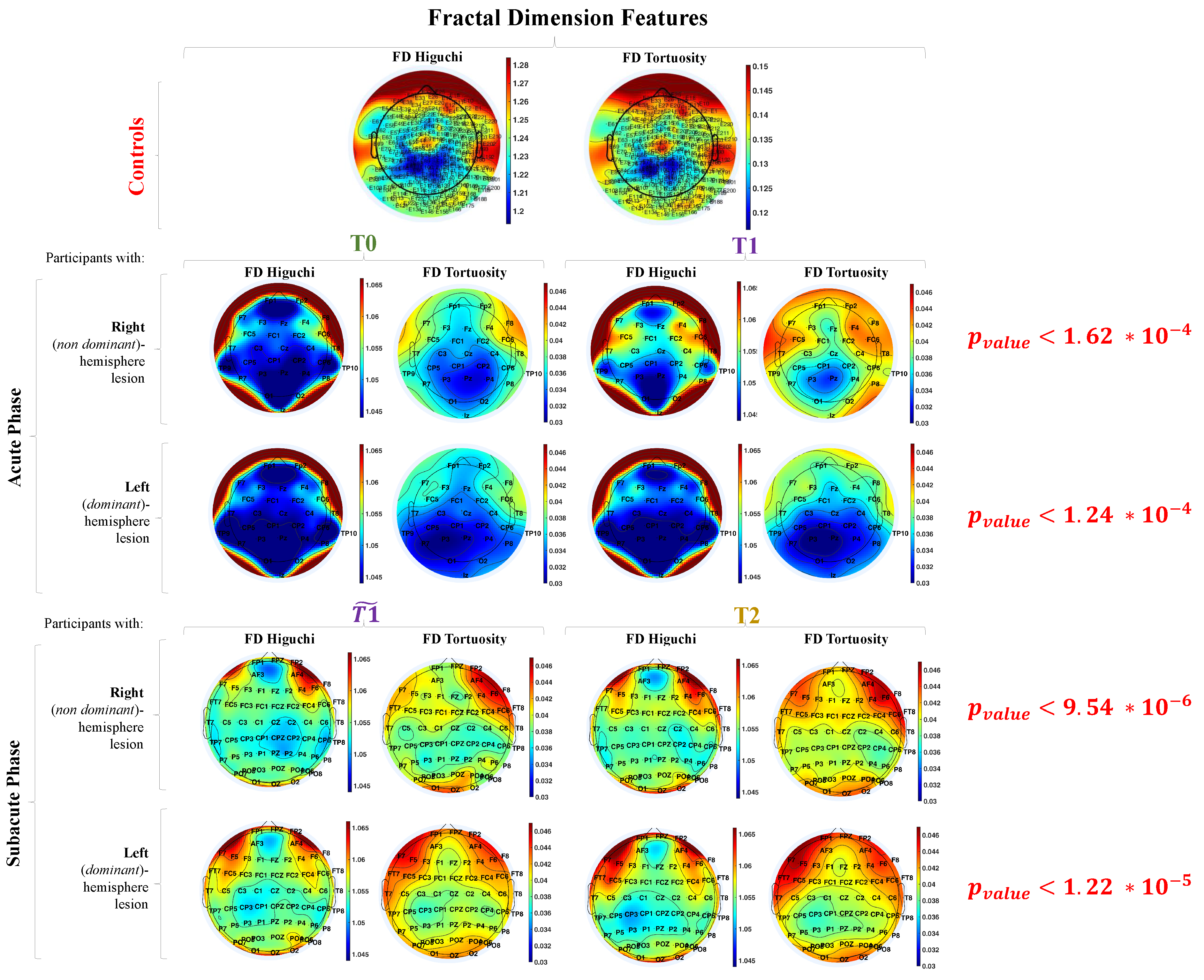 Entropy 23 00592 g004