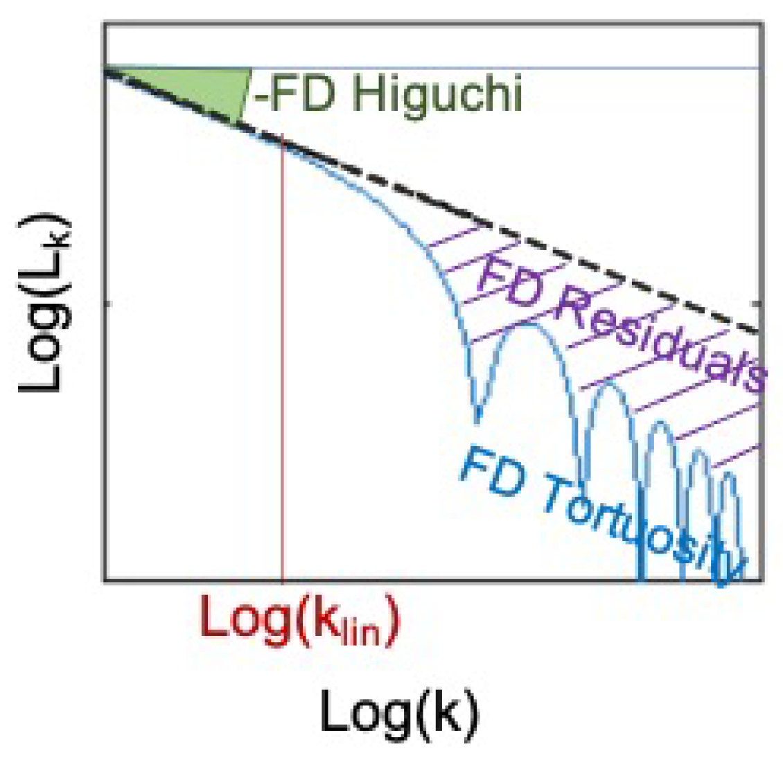 Entropy 23 00592 g0a1