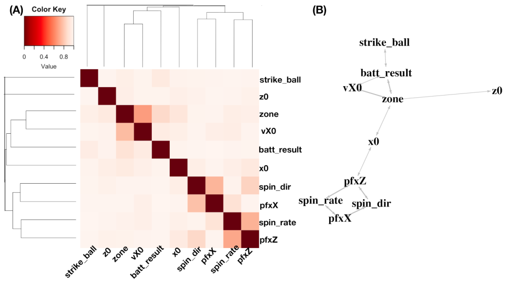 Entropy 23 00594 g002