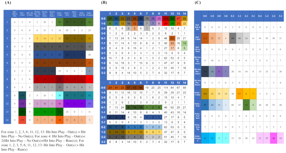 Entropy 23 00594 g003