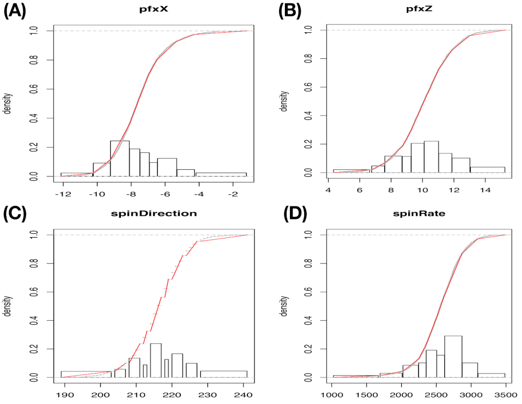 Entropy 23 00594 g005