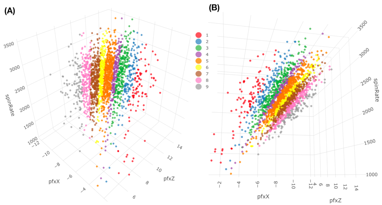 Entropy 23 00594 g006