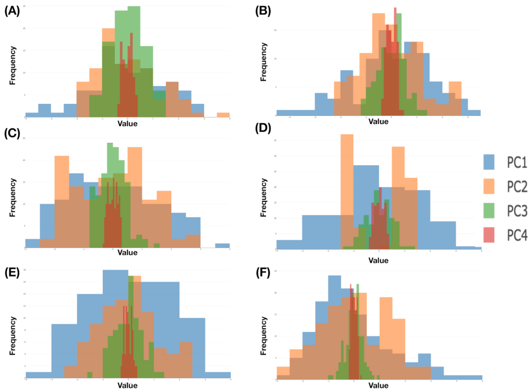 Entropy 23 00594 g010