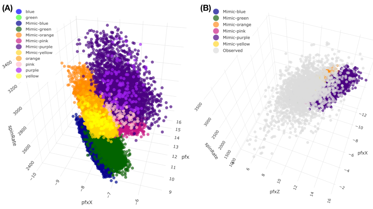 Entropy 23 00594 g011