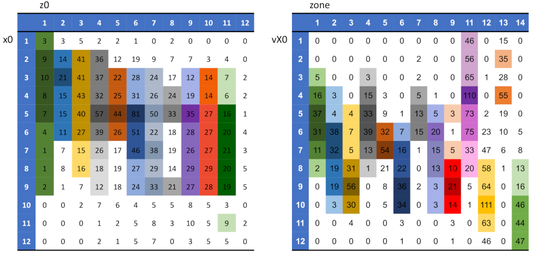 Entropy 23 00594 g013