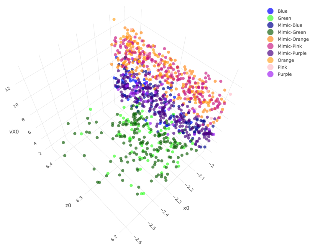 Entropy 23 00594 g015