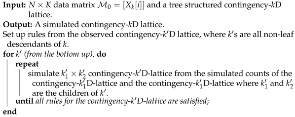 Entropy 23 00594 i001