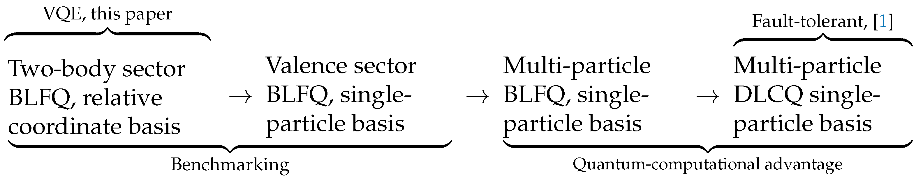 Entropy 23 00597 g001 Entropy 23 00597 g001