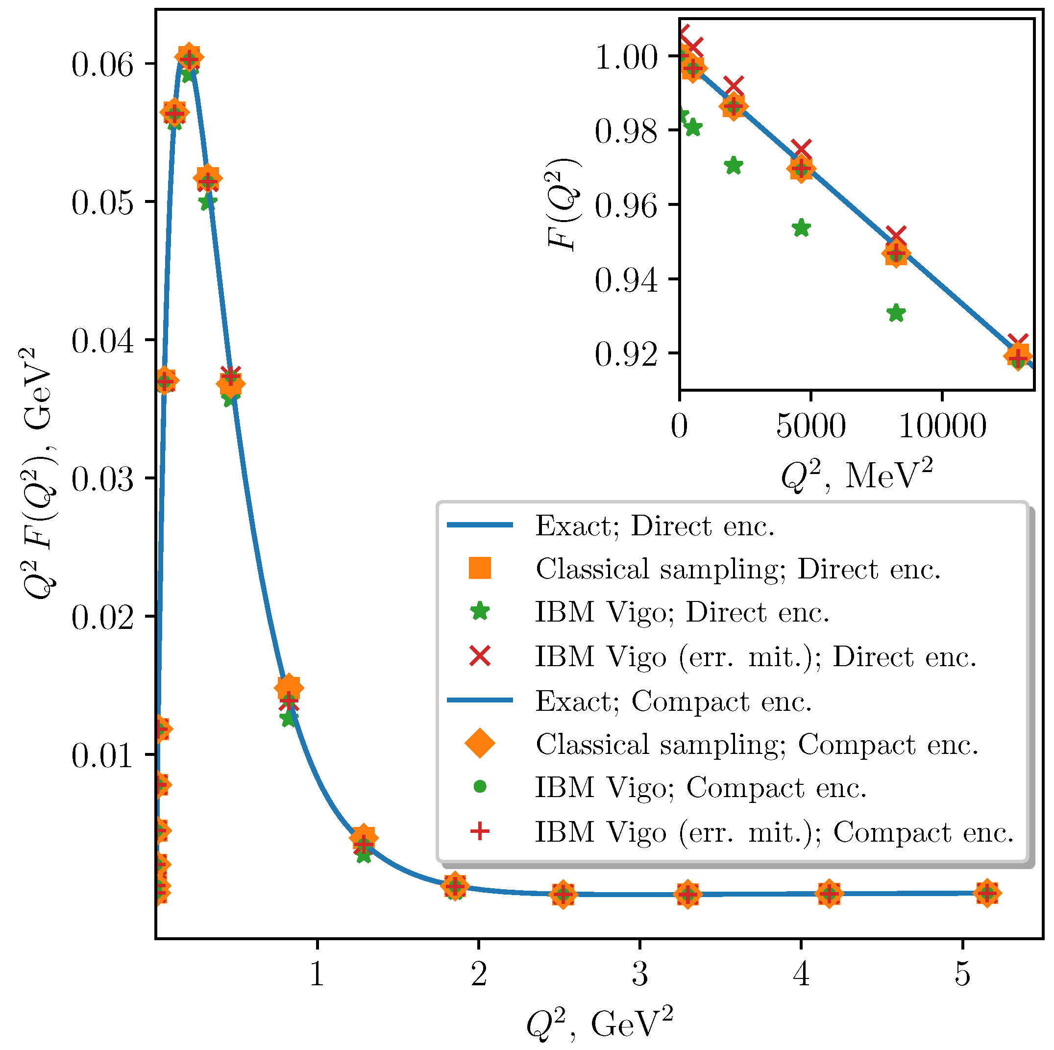Entropy 23 00597 g004 Entropy 23 00597 g004