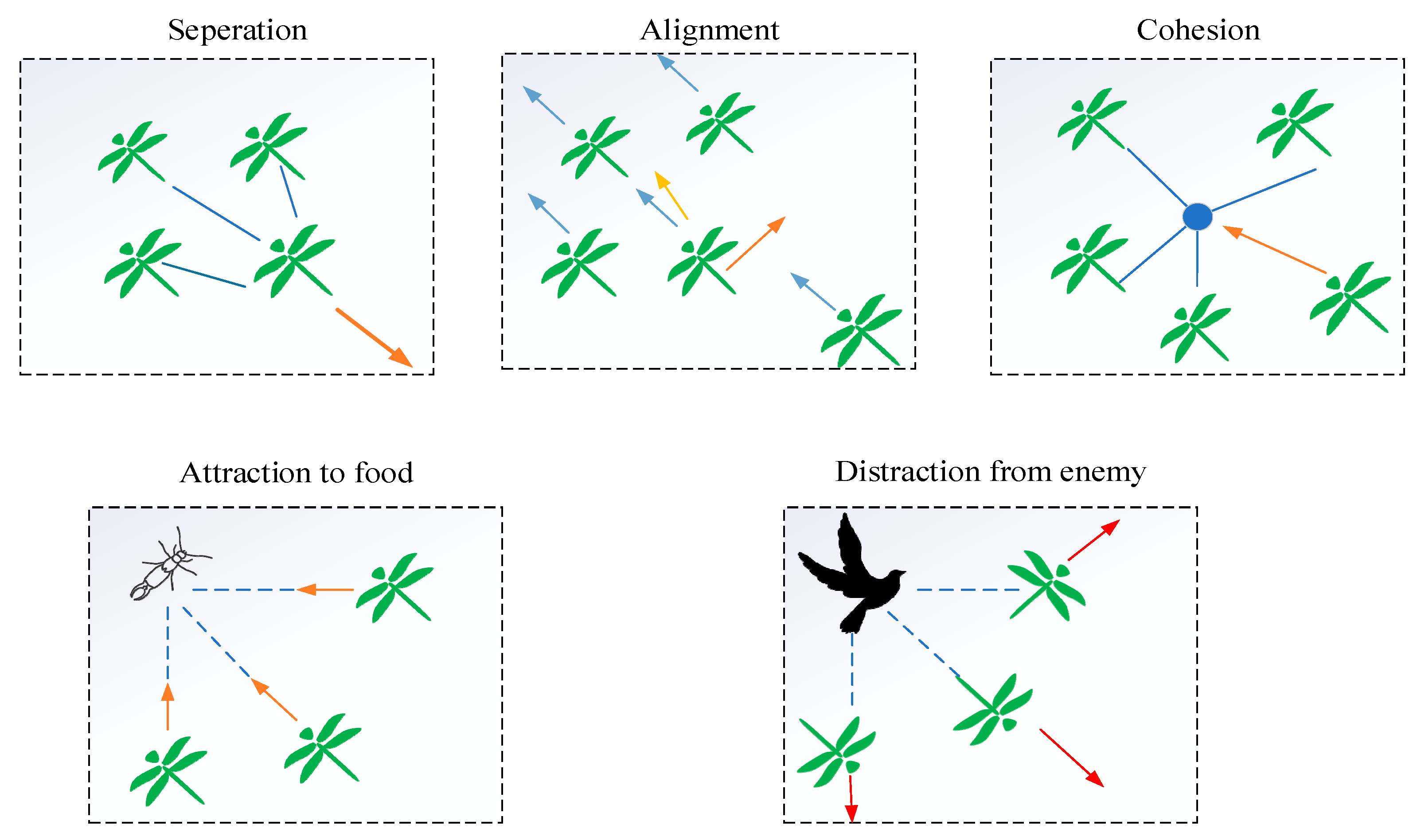 Entropy 23 00598 g002 Entropy 23 00598 g002