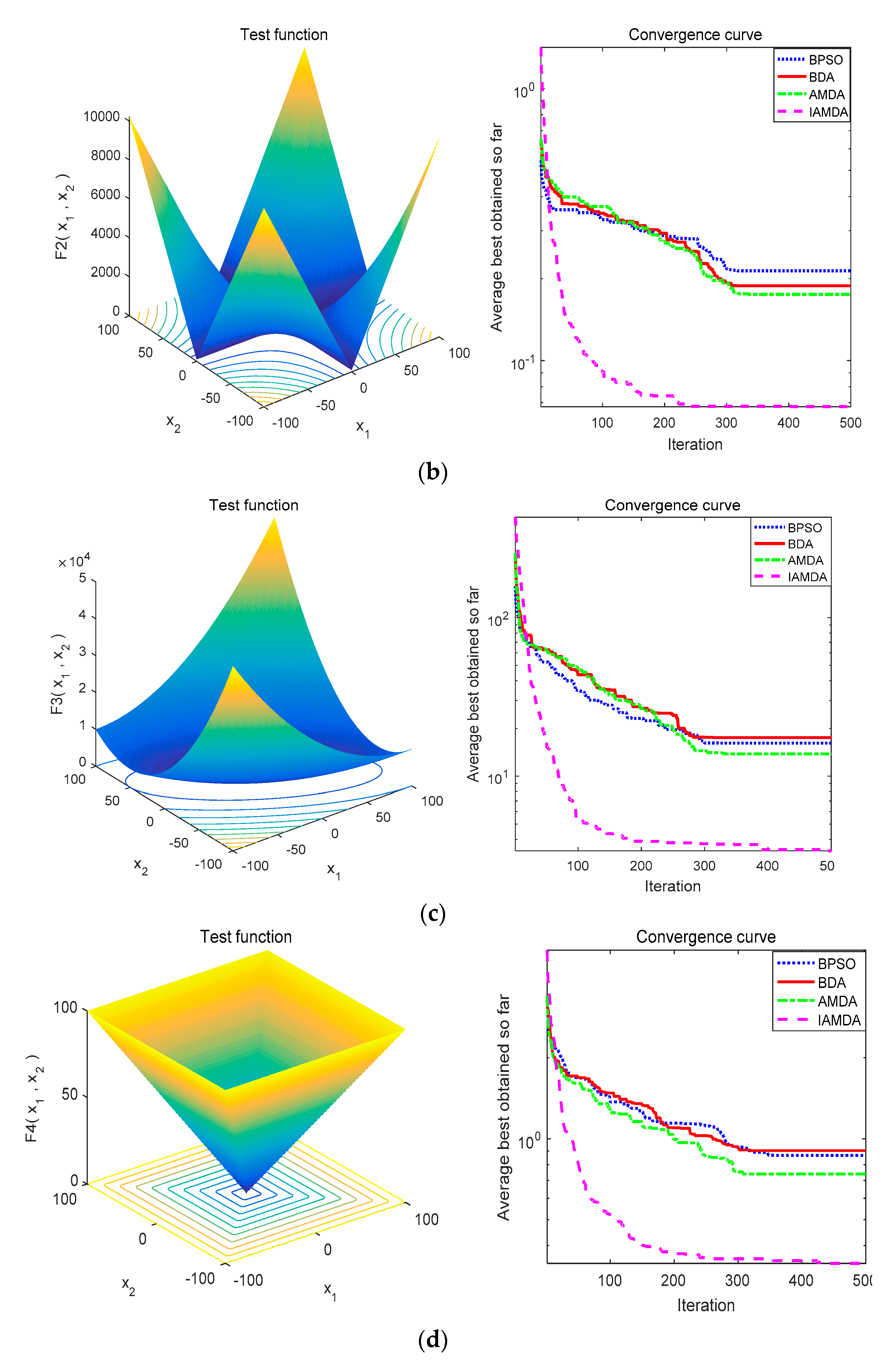 Entropy 23 00598 g008b Entropy 23 00598 g008b