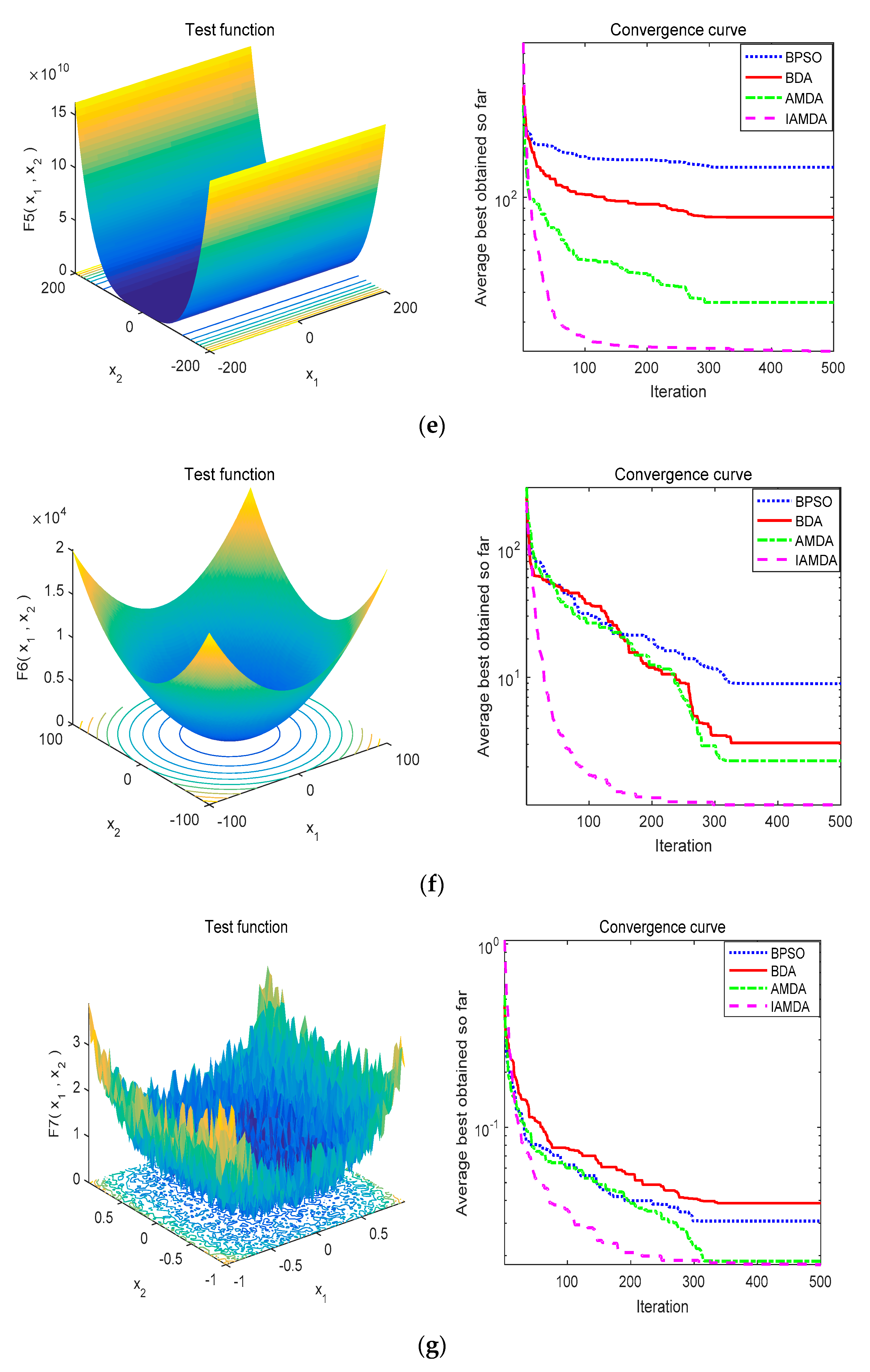 Entropy 23 00598 g008c Entropy 23 00598 g008c