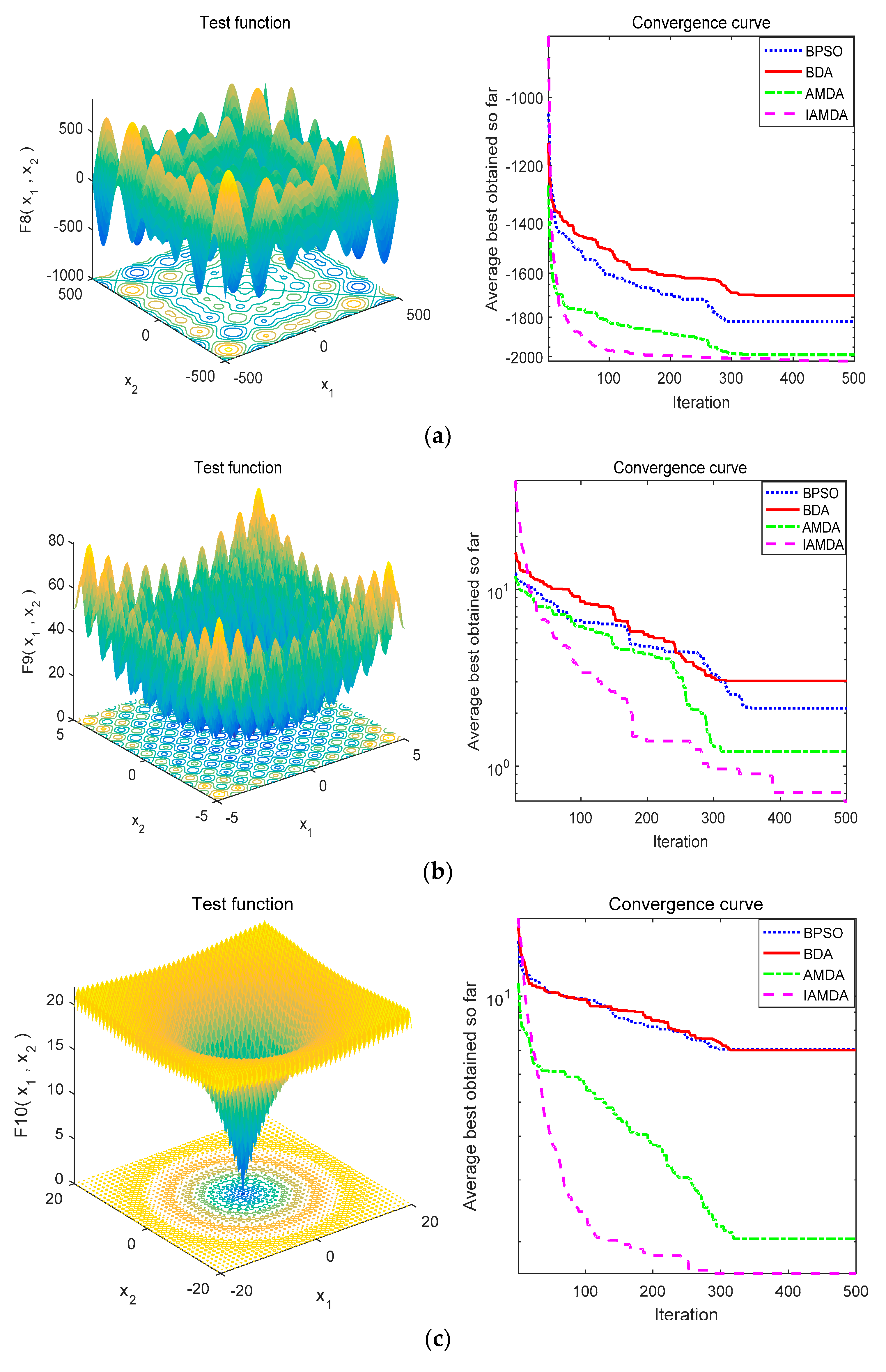 Entropy 23 00598 g009a Entropy 23 00598 g009a
