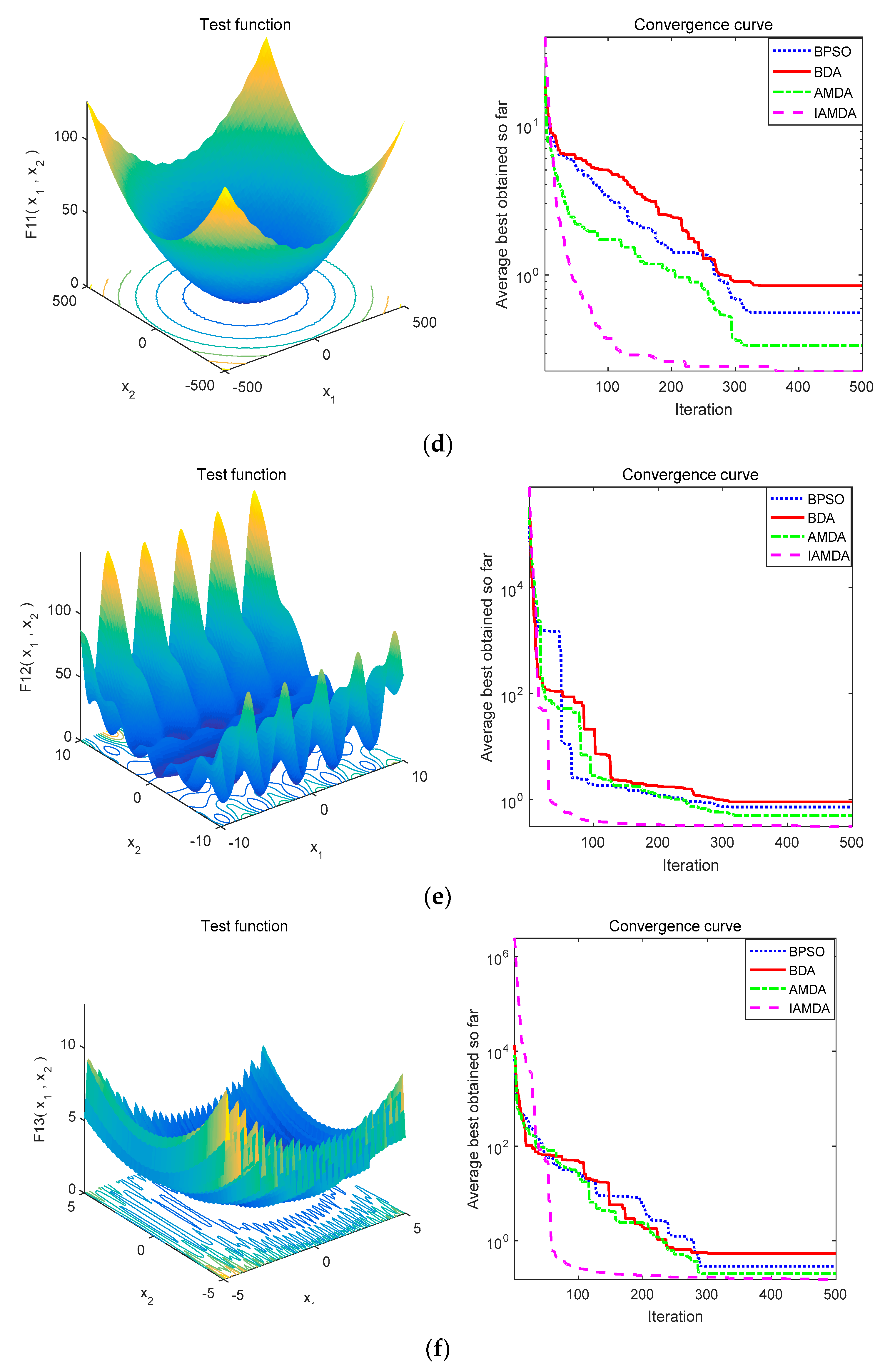 Entropy 23 00598 g009b Entropy 23 00598 g009b