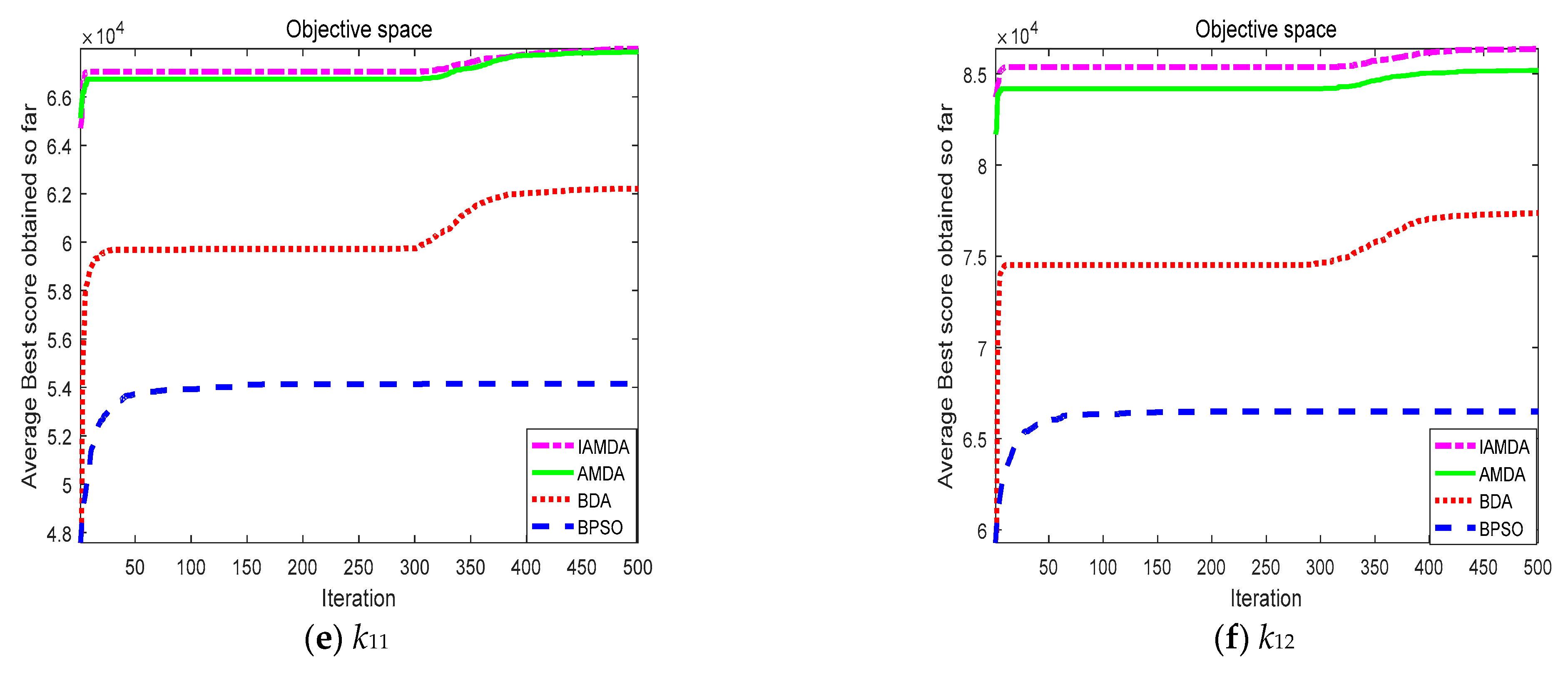 Entropy 23 00598 g010b Entropy 23 00598 g010b
