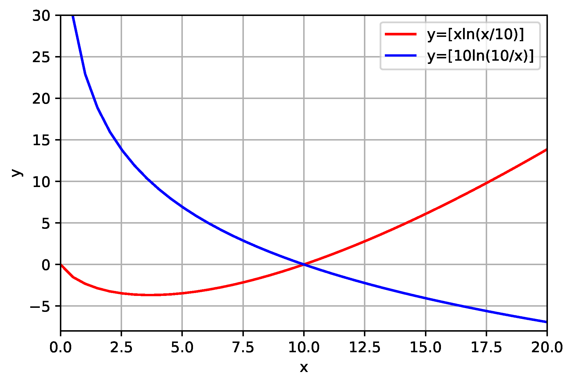 Entropy 23 00599 g001