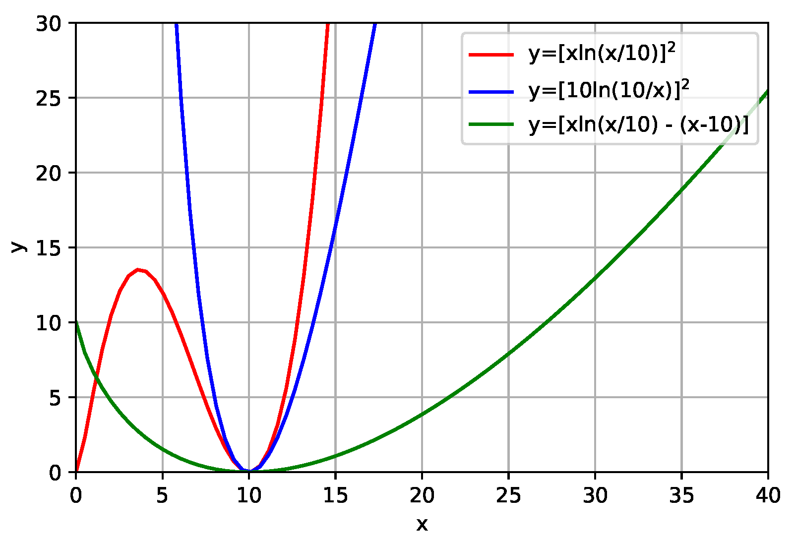Entropy 23 00599 g002