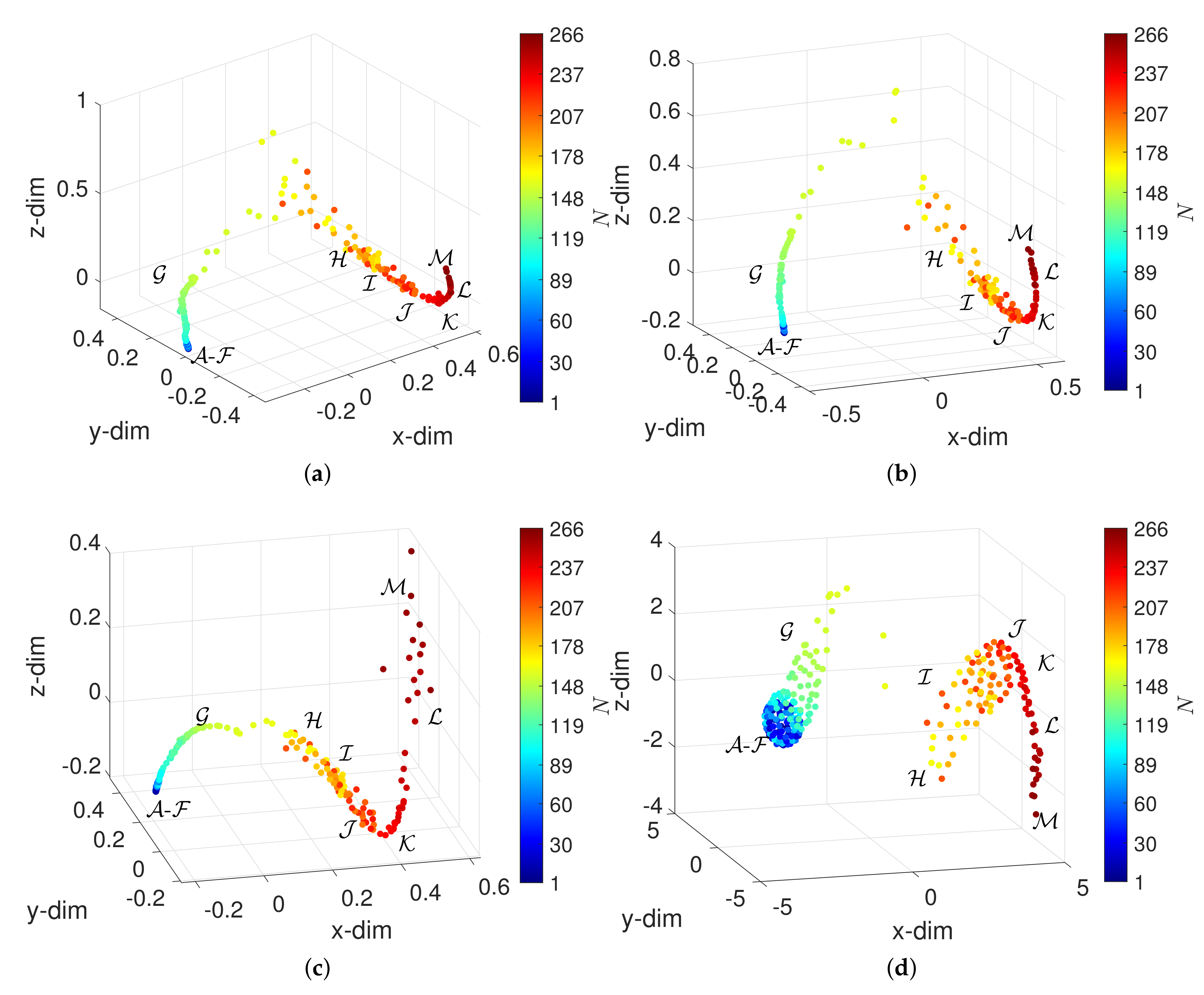 Entropy 23 00600 g004 Entropy 23 00600 g004