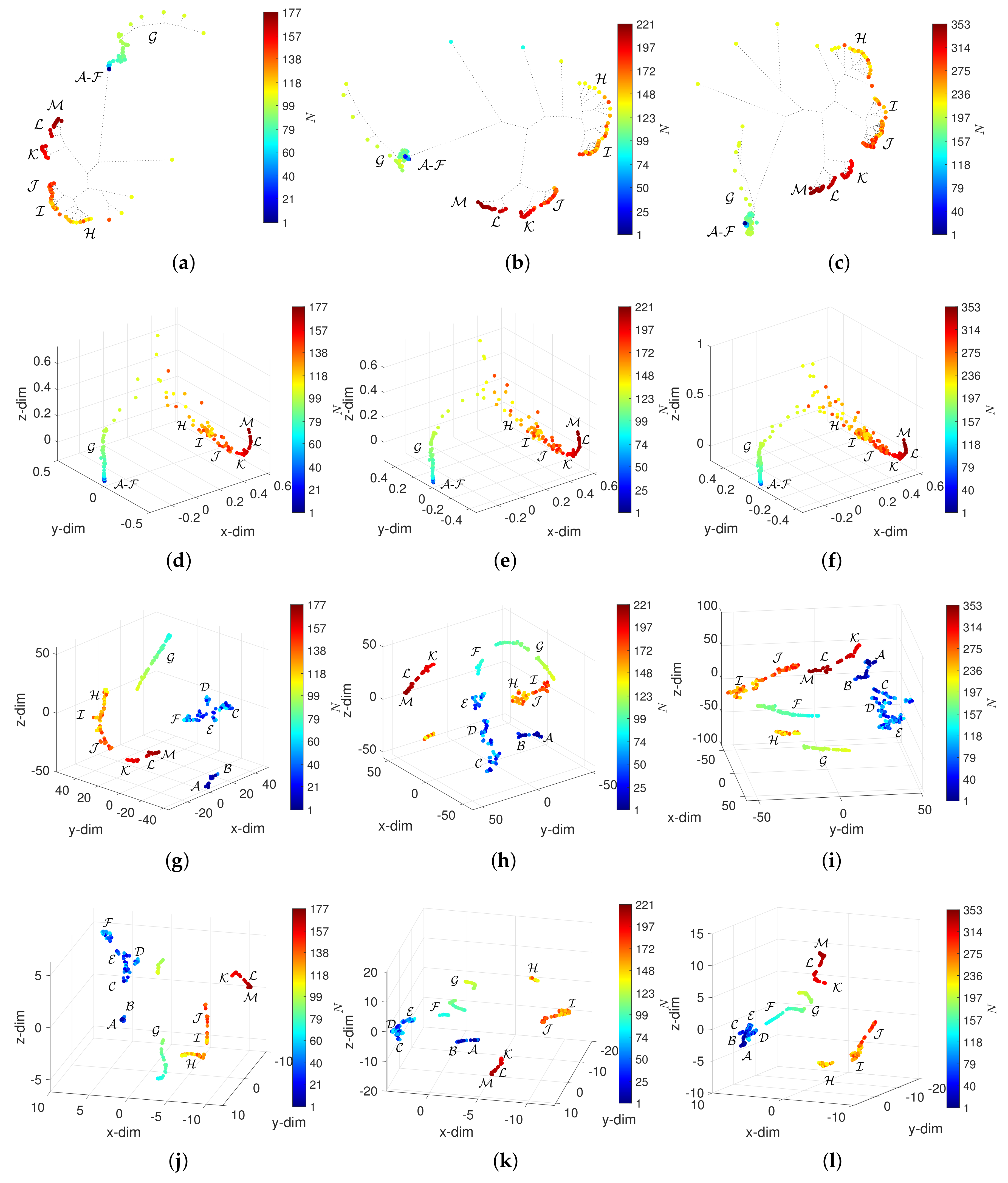 Entropy 23 00600 g008 Entropy 23 00600 g008