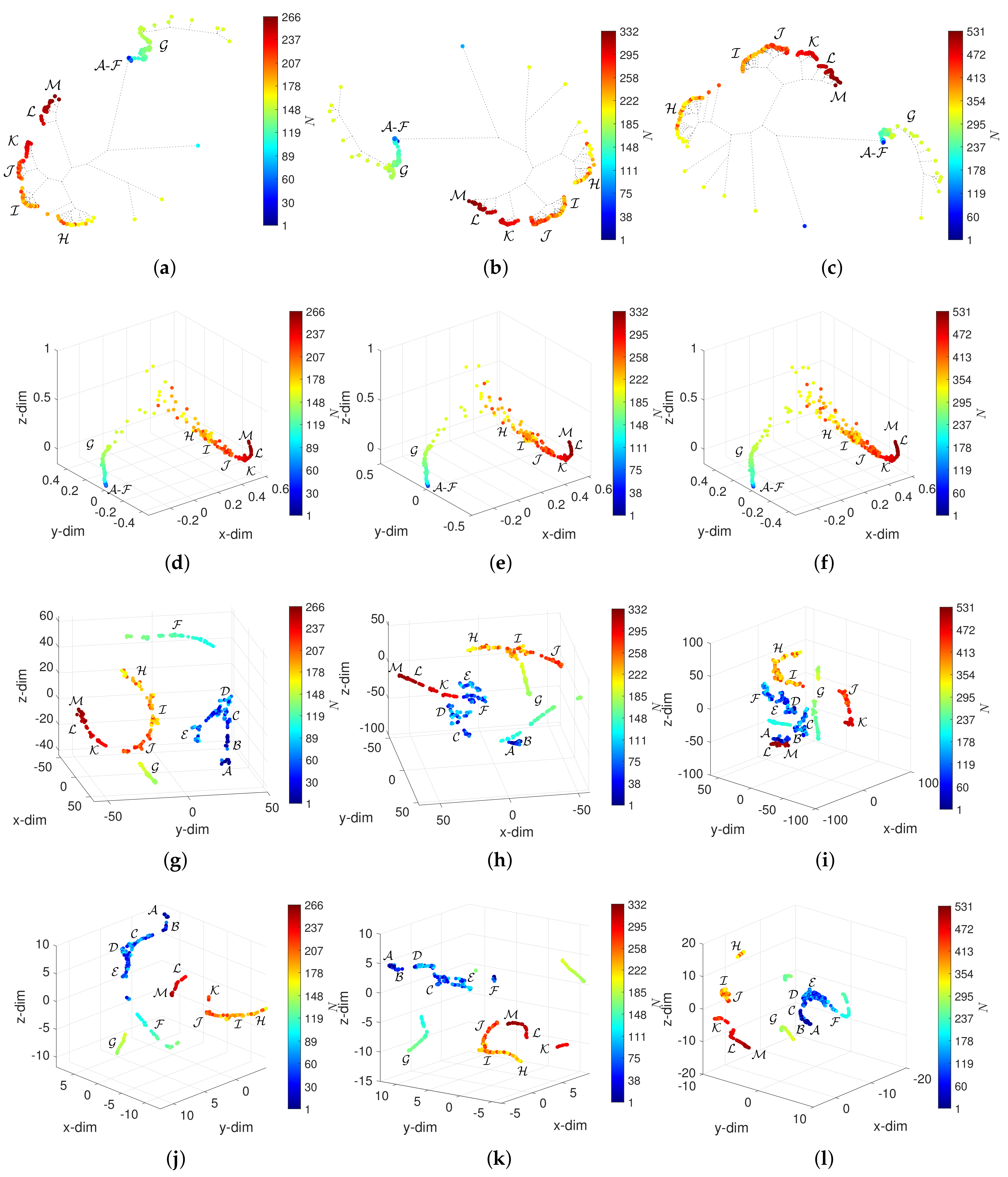 Entropy 23 00600 g009 Entropy 23 00600 g009