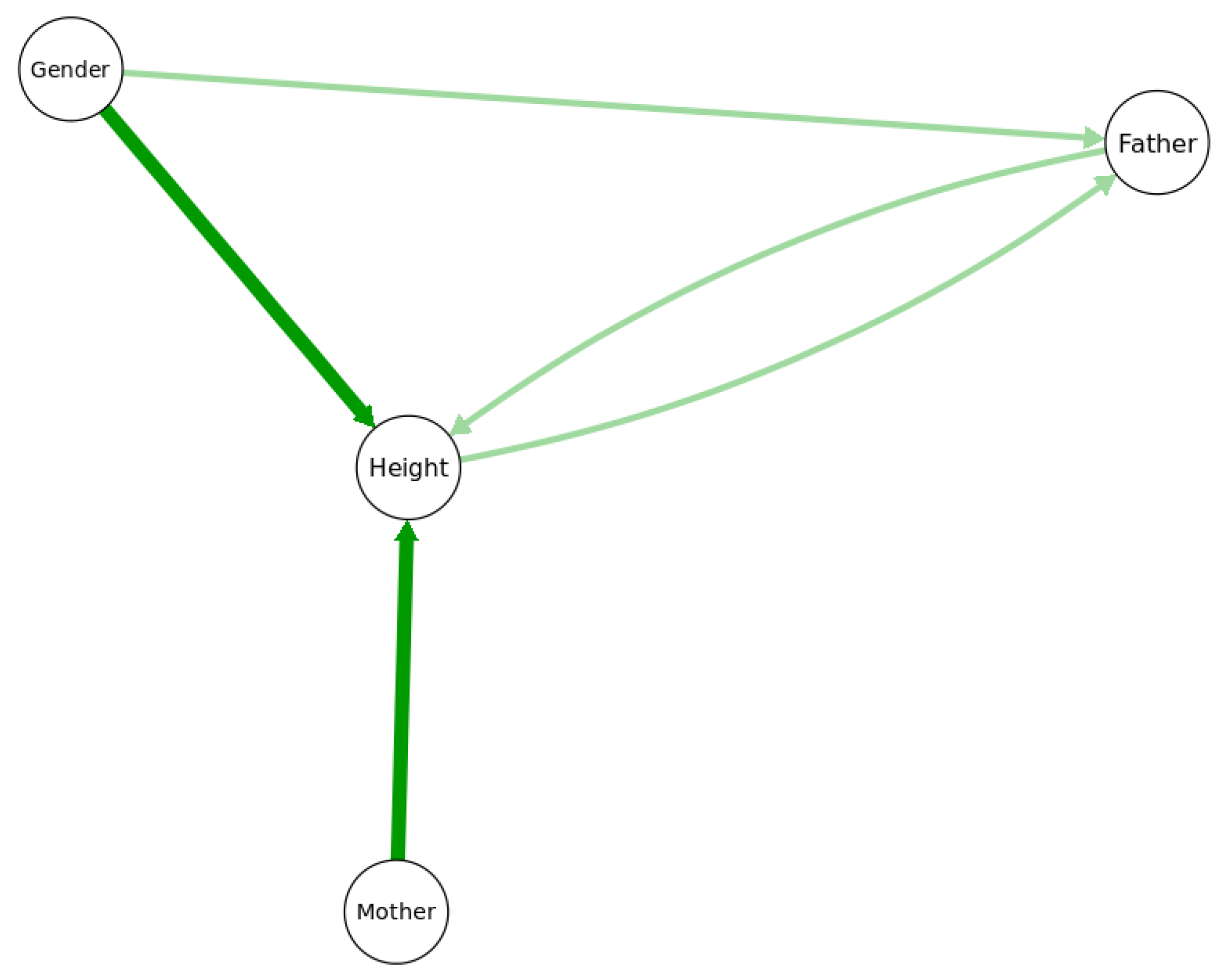 Entropy 23 00601 g005