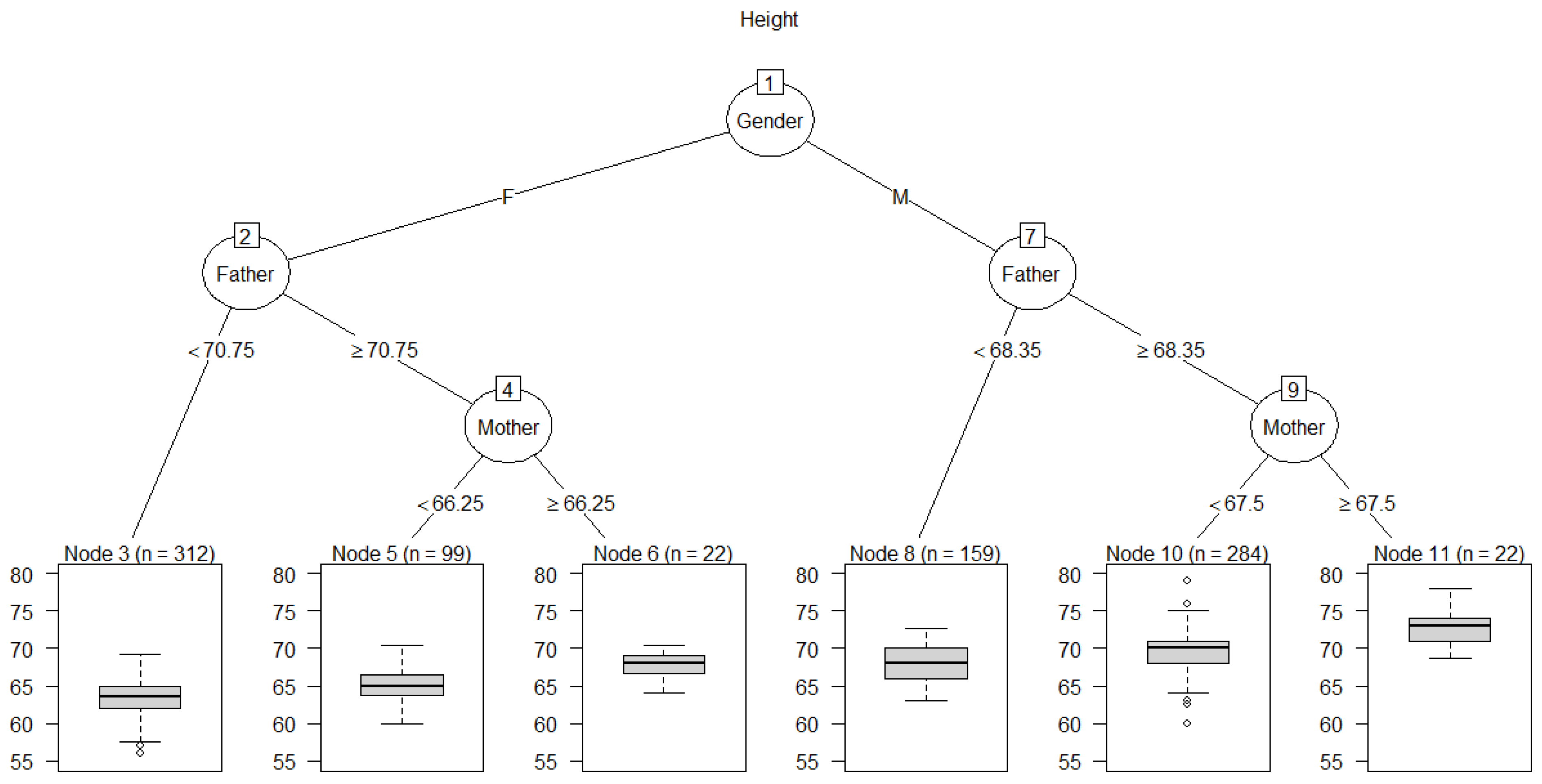 Entropy 23 00601 g006
