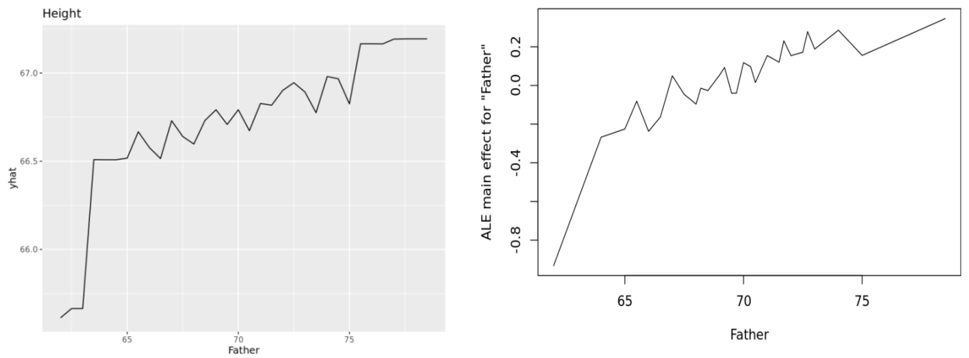 Entropy 23 00601 g007a