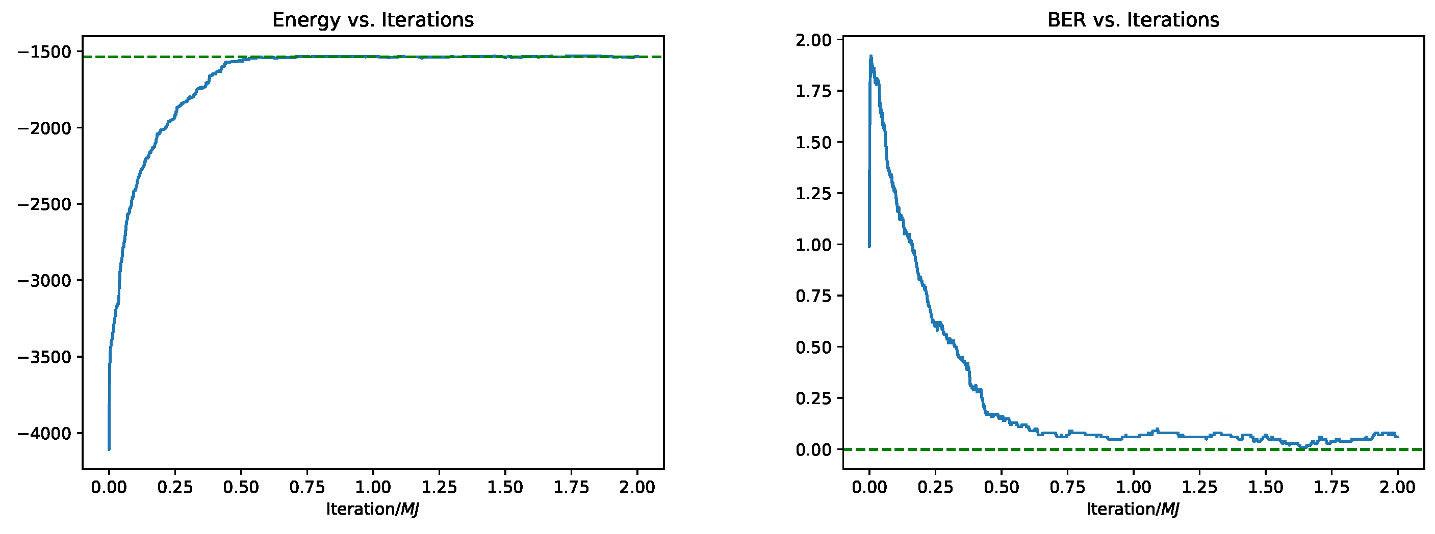 Entropy 23 00605 g002 Entropy 23 00605 g002