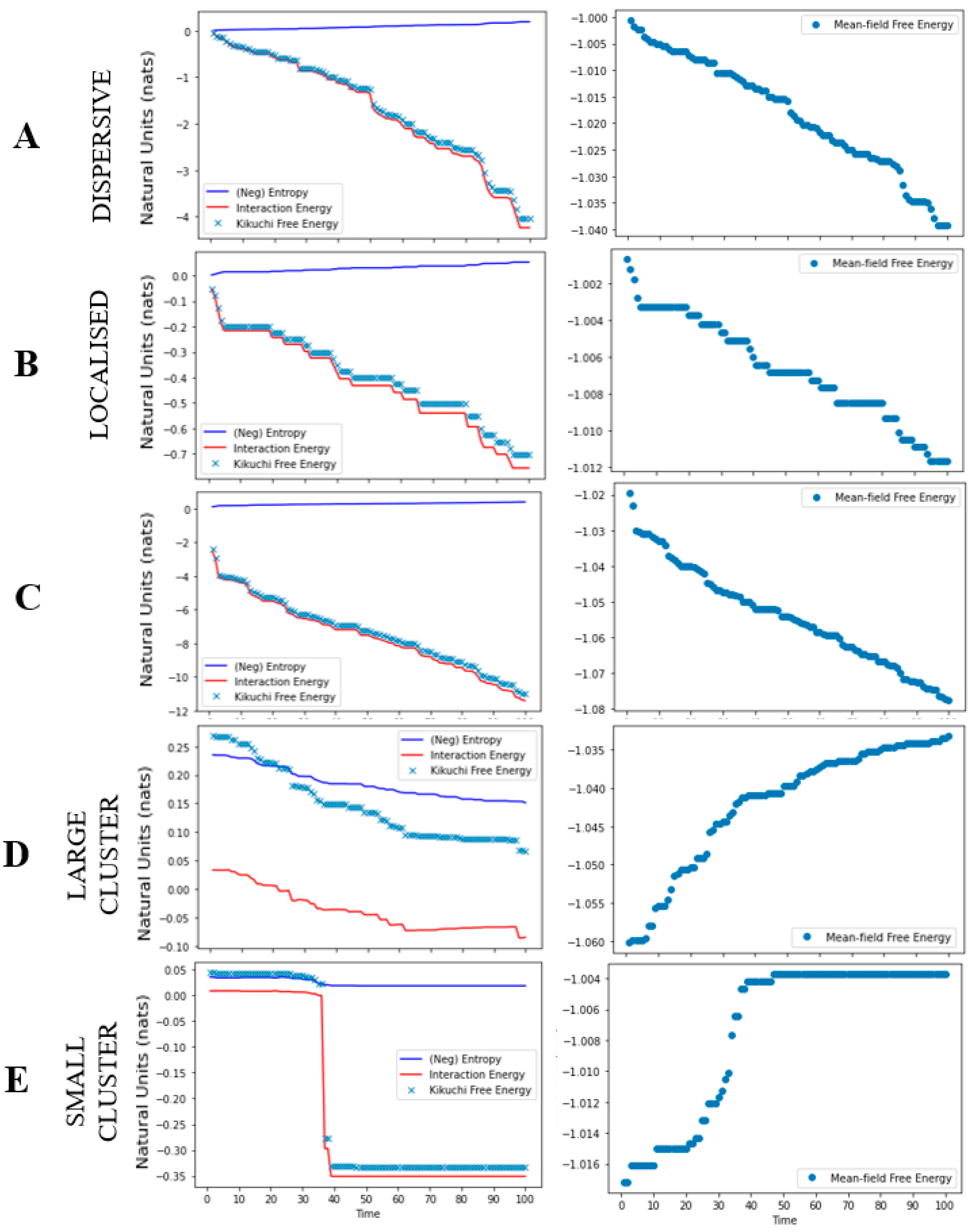 Entropy 23 00609 g004