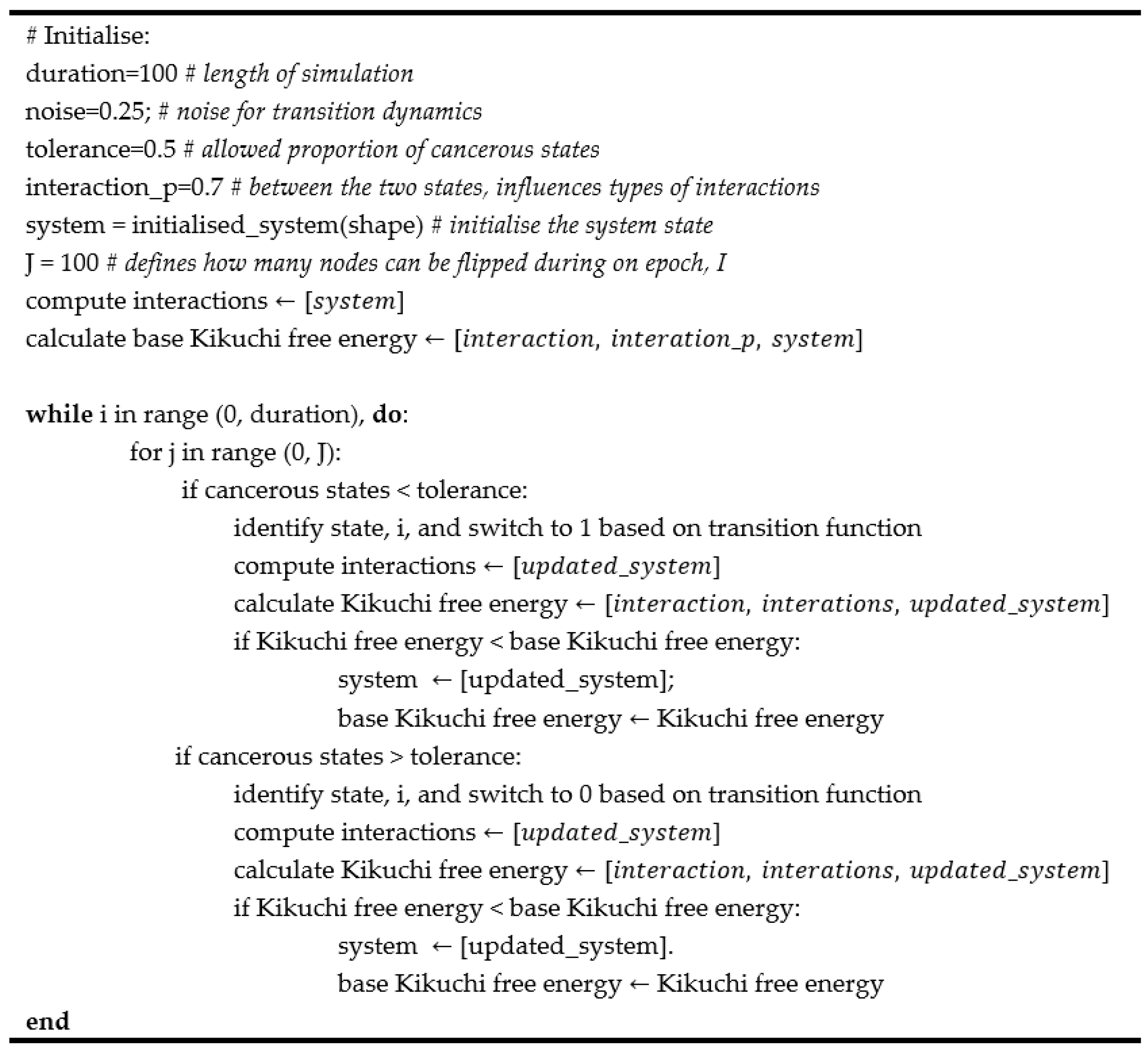 Entropy 23 00609 g0a1